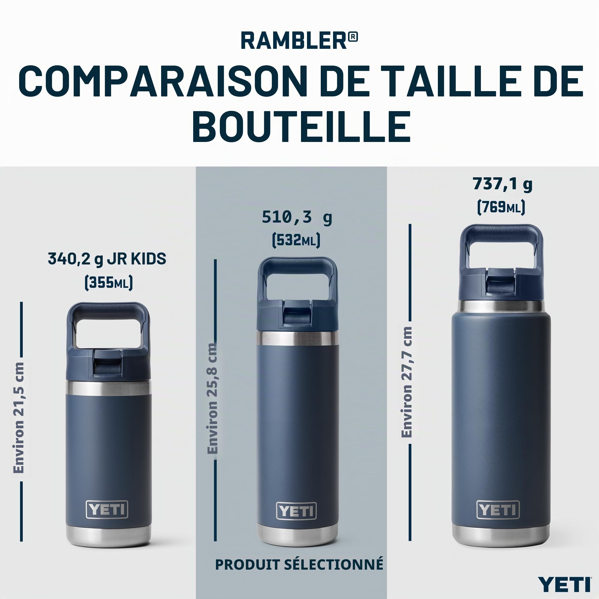 YETI Rambler C Straw Bottle, Stainless Steel Vacuum Insulated Bottle with Straw Cap, Navy, 18 oz (532 ml)
