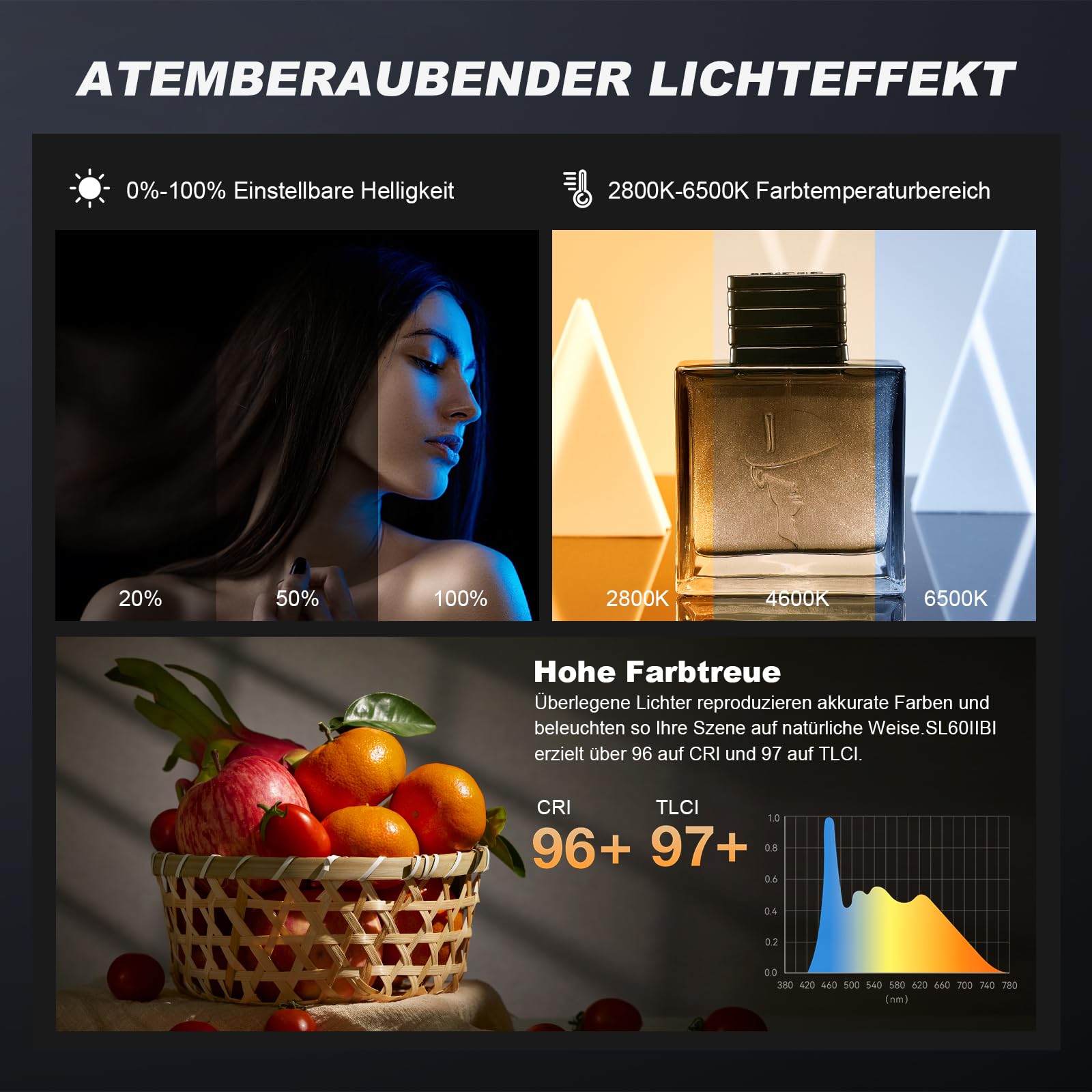 GODOX SL60IIBi Kit d'éclairage vidéo LED,Eclairage vidéo 2800K-6500K,CRI>96,TLCI>97,25100Lux avec télécommande originale,Bowens Mount et contrôle Bluetooth pour la photographie,studio photo,vidéo vlog