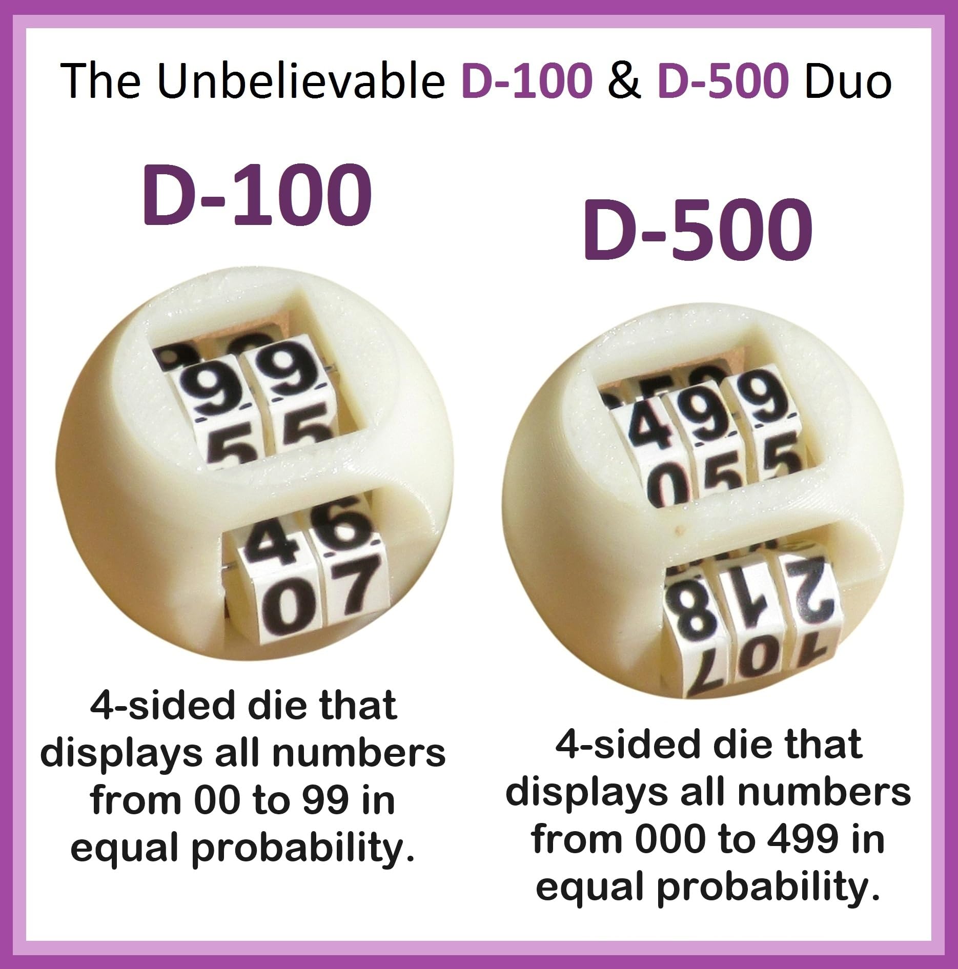 Amazon.com: The Unbelievable D-100 and D-500 Dou, Two Patent Dice