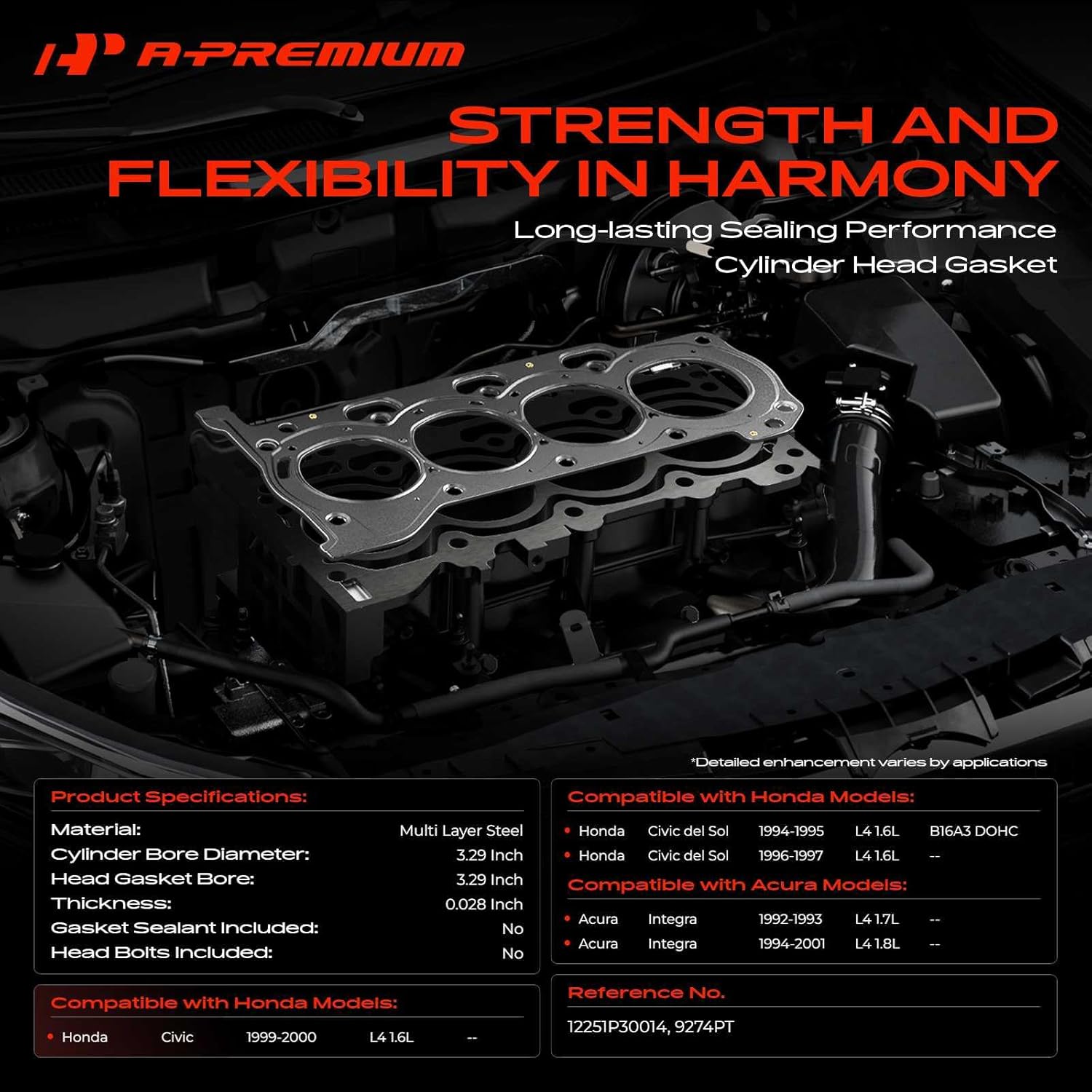 A-Premium L4 Engine Cylinder Head Gasket Compatible with Honda Civic 1999-2000 1.6L, Civic del Sol 1994-1997 1.6L & Acura Integra 1992-1993 1.7L, Integra 1994-2001 1.8L