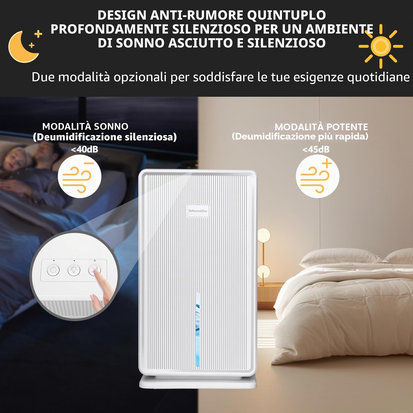 Deumidificatore Casa 1L/T (3 L), Deumificatore Silenzioso <40 dB per 30m²-70m² bagno appartamento seminterrato, con spegnimento e sbrinamento automatici, luce d'atmosfera colorata