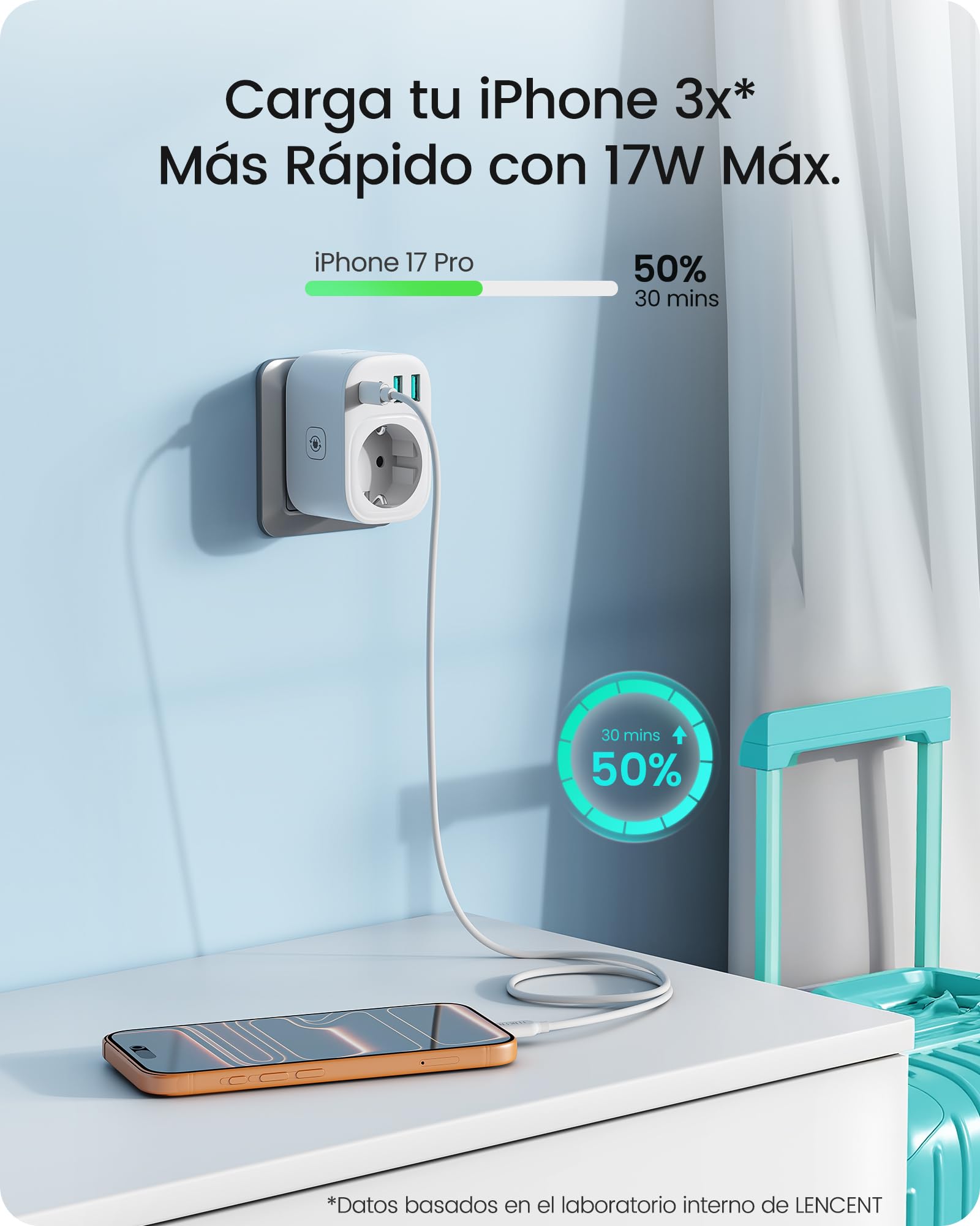 LENCENT Adaptador Enchufe Viaje Universal Tipo B, L, D, G, I,Adaptador Internacional 6 Enchufes Reemplazables para EE.UU., UK, Costa Rica, México, Tailandia, Maldivas, Sri Lanka y Australia