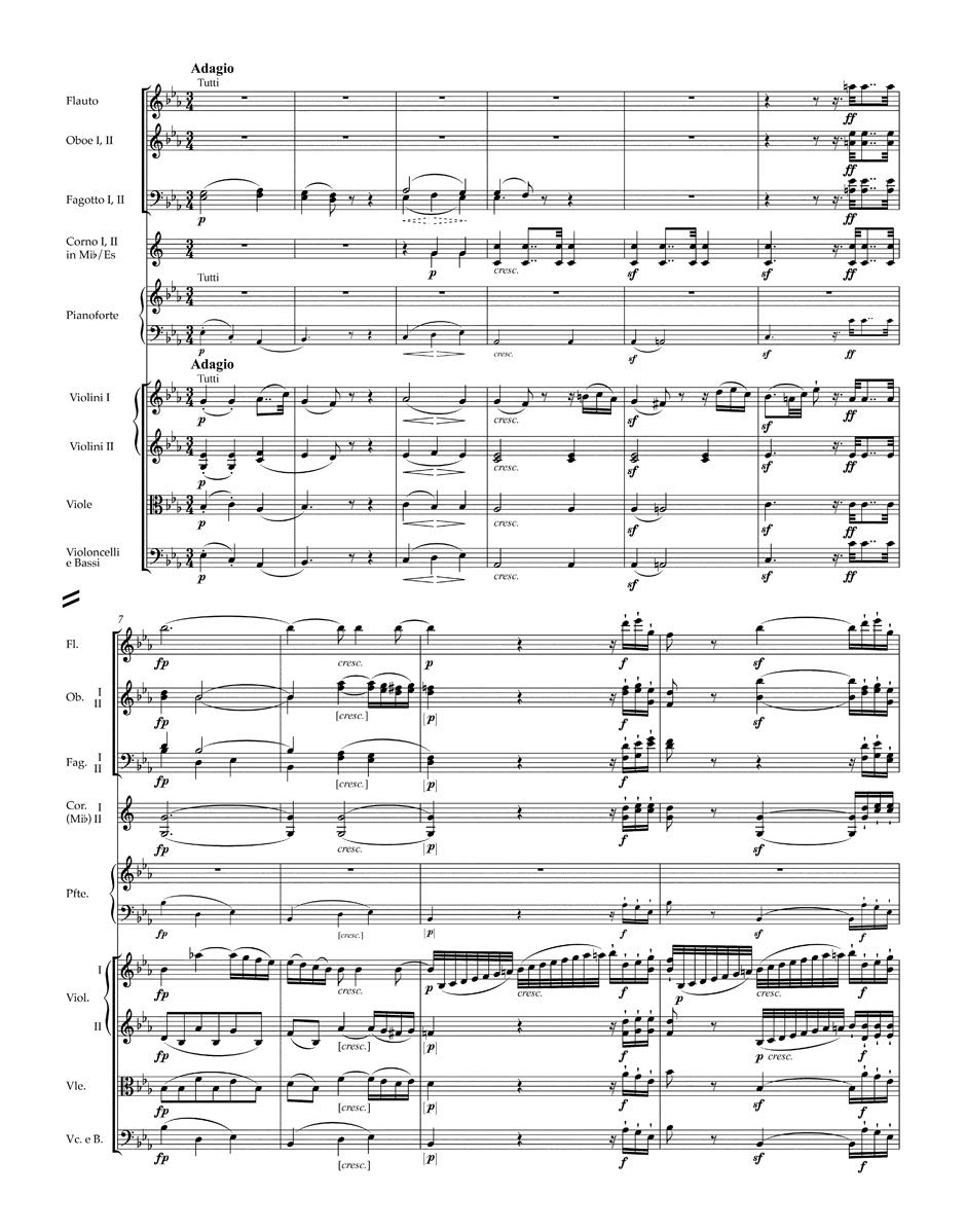 Konzert Nr. 2 in B für Klavier und Orchester, op. 19: Partitur
