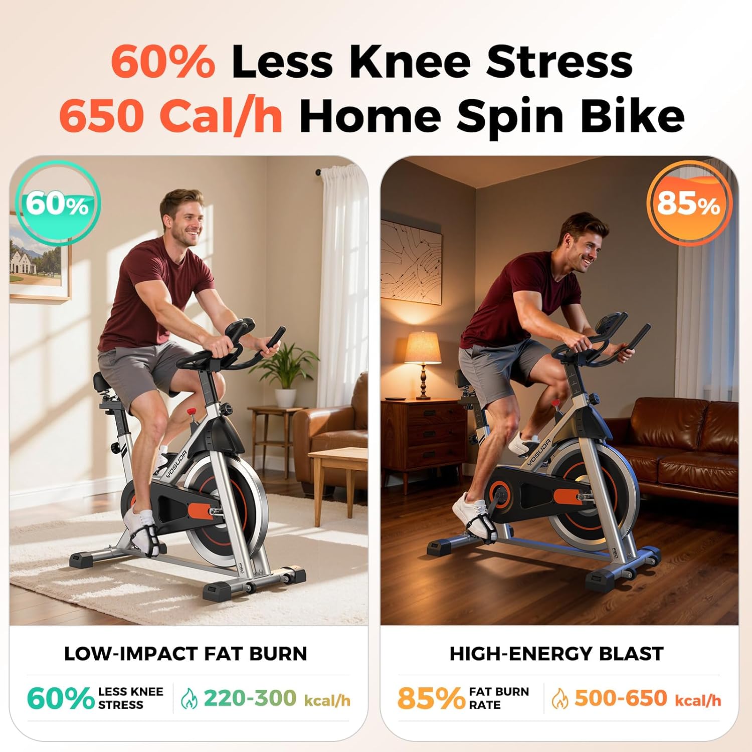 Yosuda Exercise Bike, Brake Pad Stationary Bike For Home Wit...