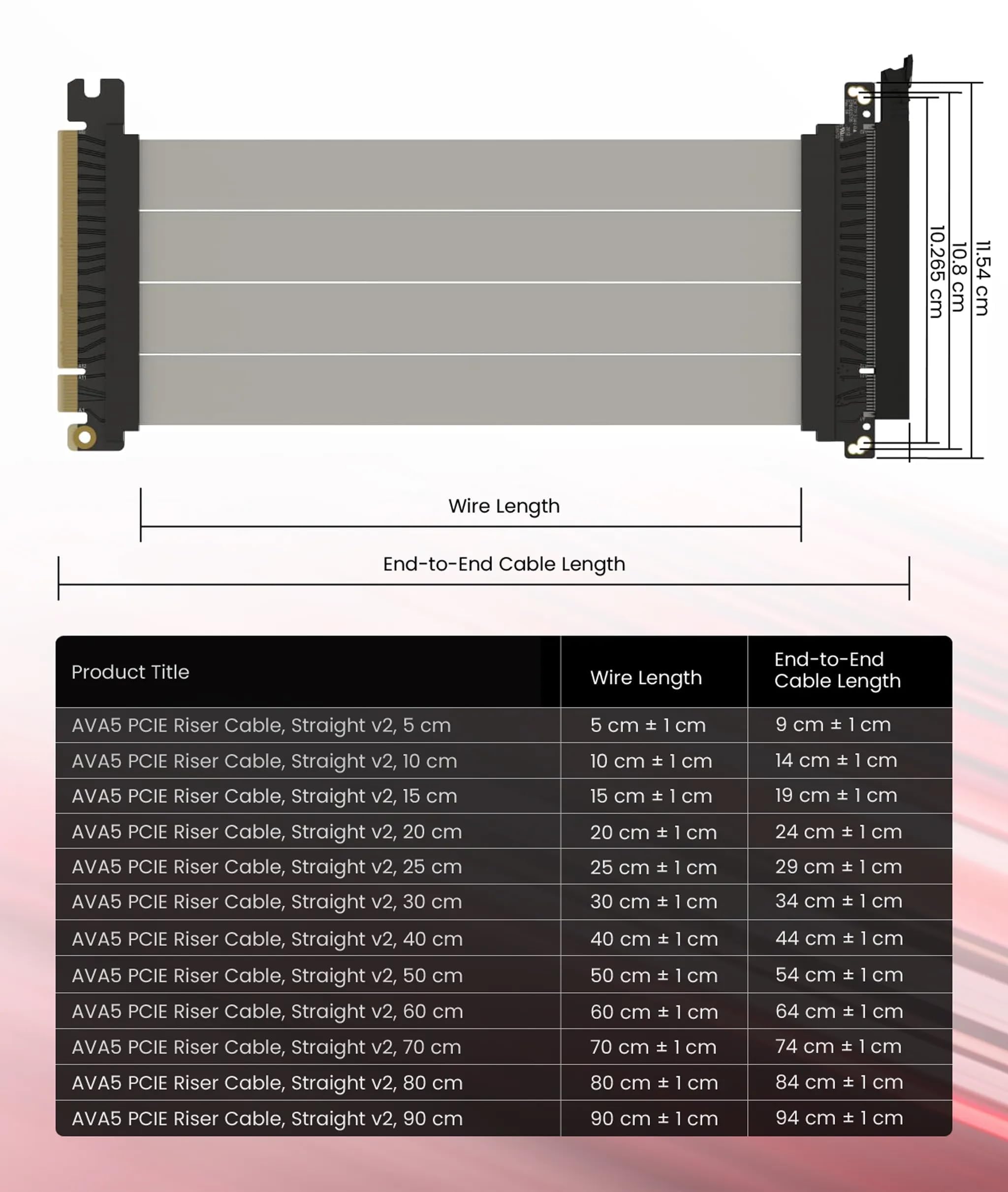 LINKUP Kabel PCIe 5.0 Riser | do pionowego montażu GPU | prosty | karta graficzna GPU Ready | do użytku z PCIe 4.0 i RX9070/RTX5090 | 40 cm (długość całkowita: 44 cm)