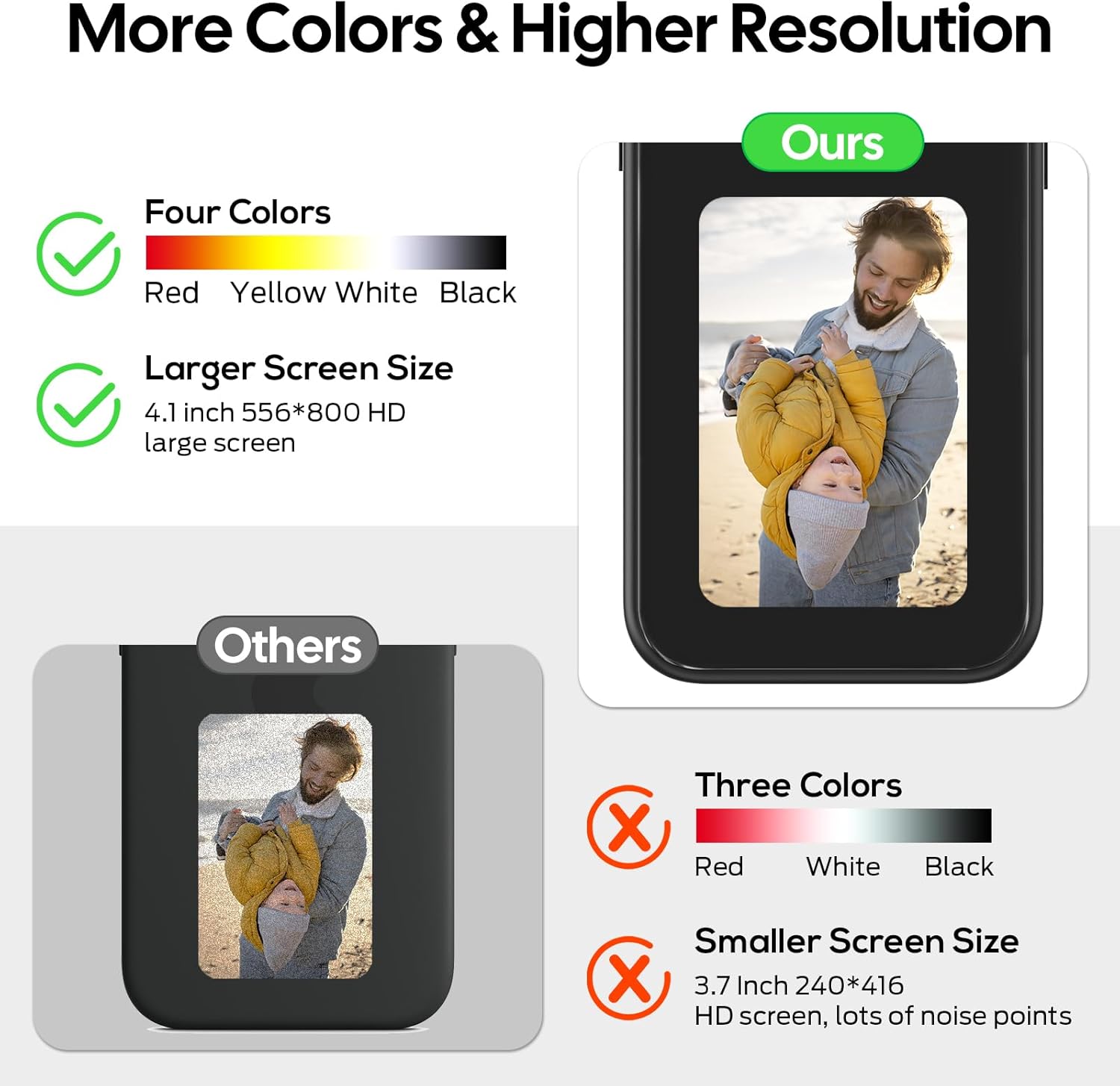 Upgraded Smart Ink Phone Case – 4.1" 4-Color E Ink Screen, 556×800 Resolution, NFC Digital Picture Phone Case, DIY Photo Transfer, Smart Ink Case Compatible with iPhone 15 pro – Black