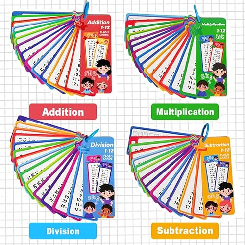 4 Sätze Lernkarten,1x1 Rechnen Lernen, Einmaleins Spiel，Lernen Spiel，Lernhilfe, Einschulung Geschenk Spiele Ab 5 Jahren Zum Rechnen Lernen(Addition, Subtraktion, Multiplikation Und Division)