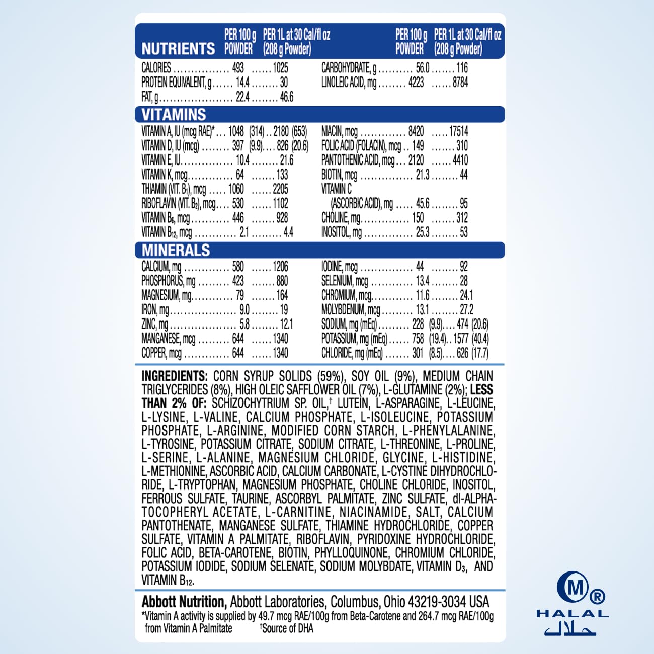 EleCare Jr Unflavored, DHA & Lutein Amino Acid-Based Nutrition Powder, Complete Nutrition for Ages 1 and Older, 14.1-oz Can