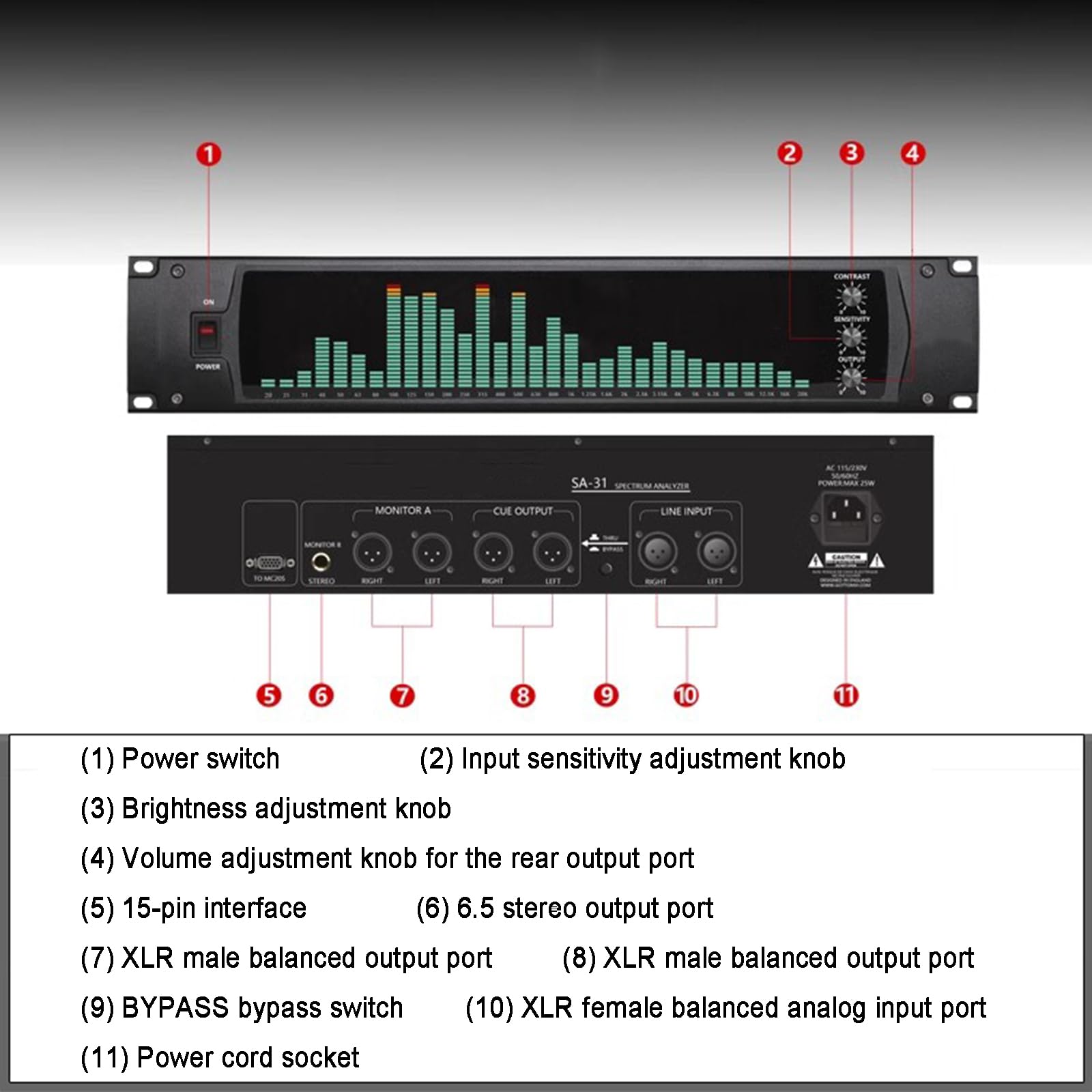 Analizador de espectro de audio, medidor VU de espectro musical con 31 segmentos, pantalla de nivel de frecuencia en tiempo real para visor de audio, rendimiento KTV, estudio de grabación