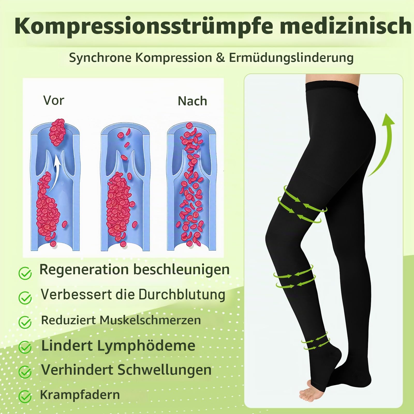 15-20 mmHg Medizinische Kompressionsstrumpfhose Damen & Herren Lang | 2 Paar Abgestufte Kompressionsstrümpfe Stützstrümpfe Klasse 1, Kompressionsleggins Damen für Krampfadern und Ödeme, Mix 2XL