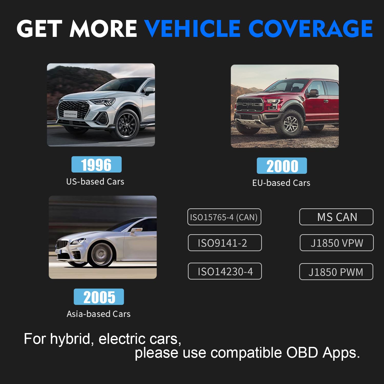 Image showing vehicle coverage for US-based cars from 1996, EU-based cars from 2000, and Asia-based cars from 2005, along with supported protocols like ISO15765-4 (CAN), ISO9141-2, ISO14230-4, MS CAN, J1850 VPW, and J1850 PWM.
