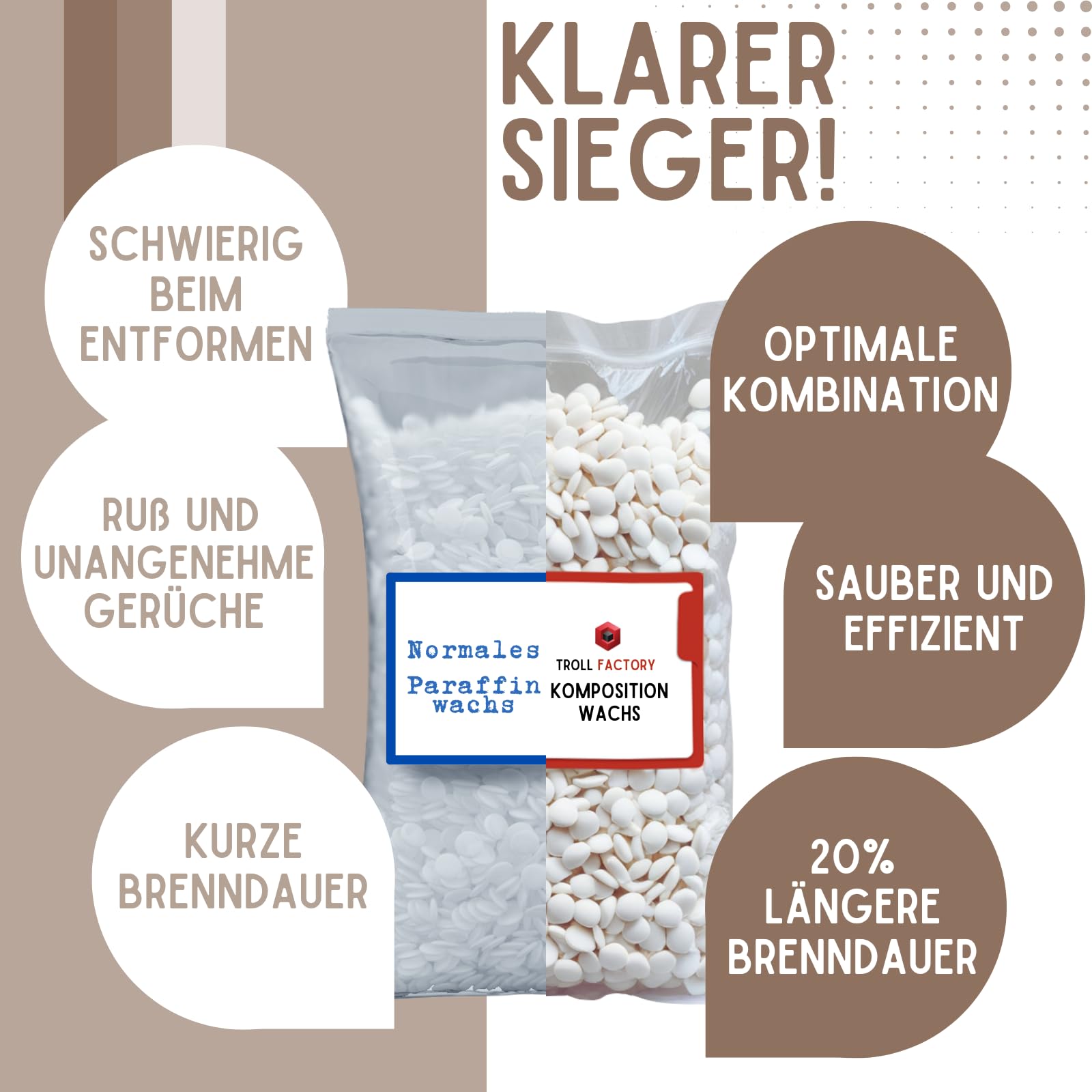 TFC wosk kompozycyjny 1 kg – wosk do świec premium do odlewania i kształtowania – idealny do świec zapachowych i zestawów świec "zrób to sam" – biodegradowalny