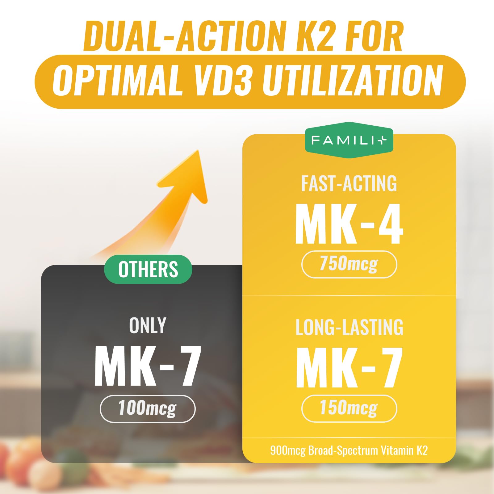FAMILI+ Vegan Vitamin D3 K2 5000IU with Coconut MCT Oil, 90 Softgels — Amazon image 9