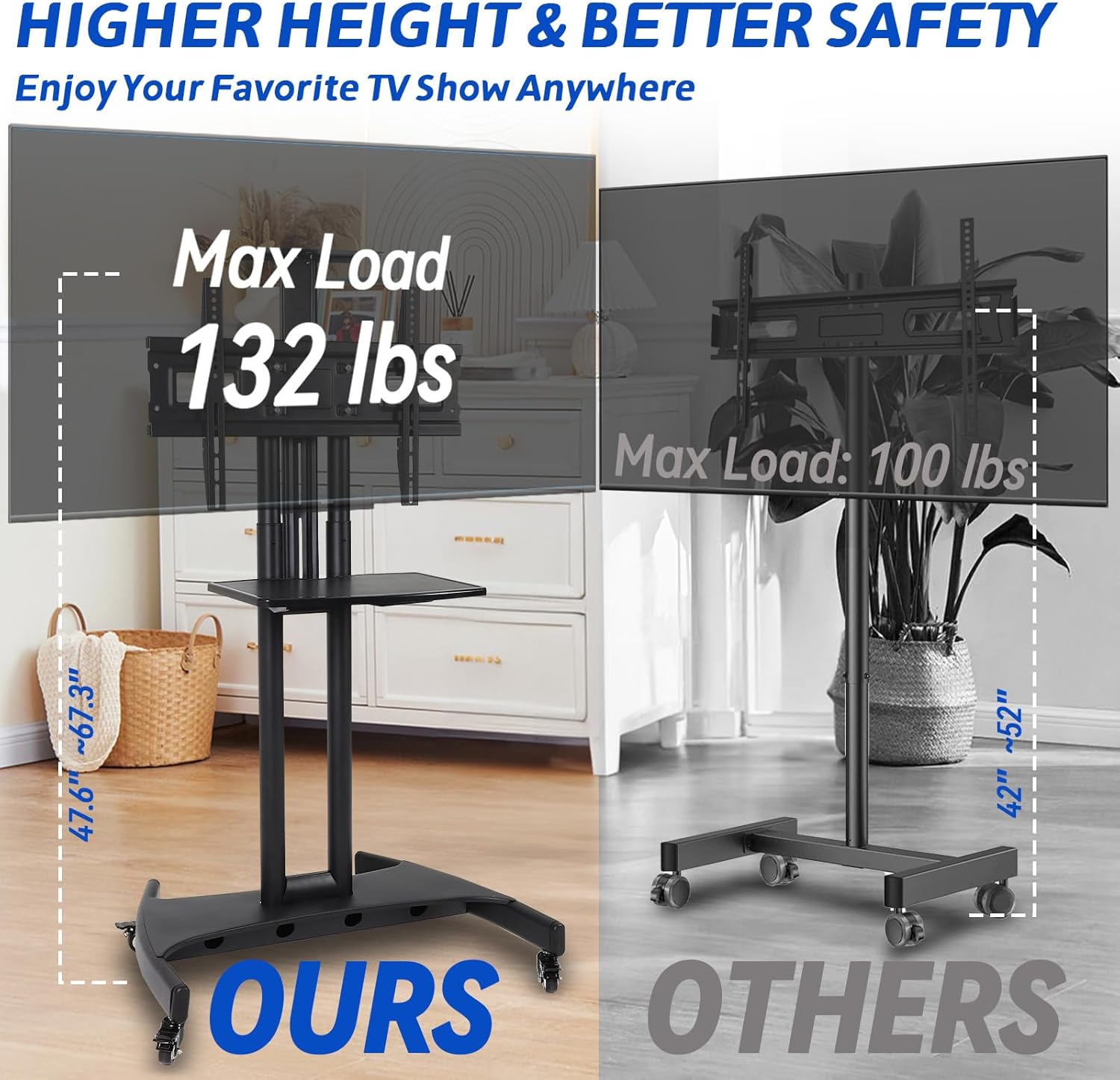 Mobile TV Stand, Rolling TV Cart with Wheels for 32-75 Inch LED/LCD Flat/Curved Screen TVs Holds up to 132 lbs, Portable Rolling Monitor Stand with Height Adjustable Shelf, Max VESA 600x400mm, Black