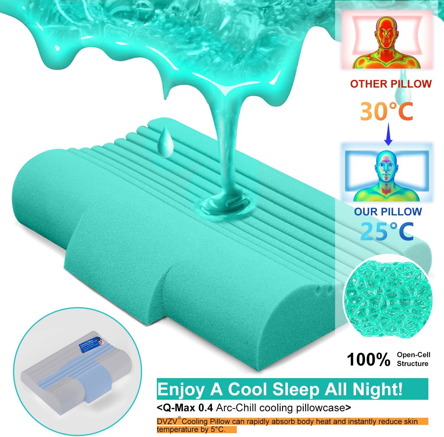 DVZV Neck Pillow Cervical Pillow Memory Foam Pillows for Neck Pain Relief, High-Density Breathable Fabric Side Sleeping Pillow Ergonomic Pillow for Side Sleeper