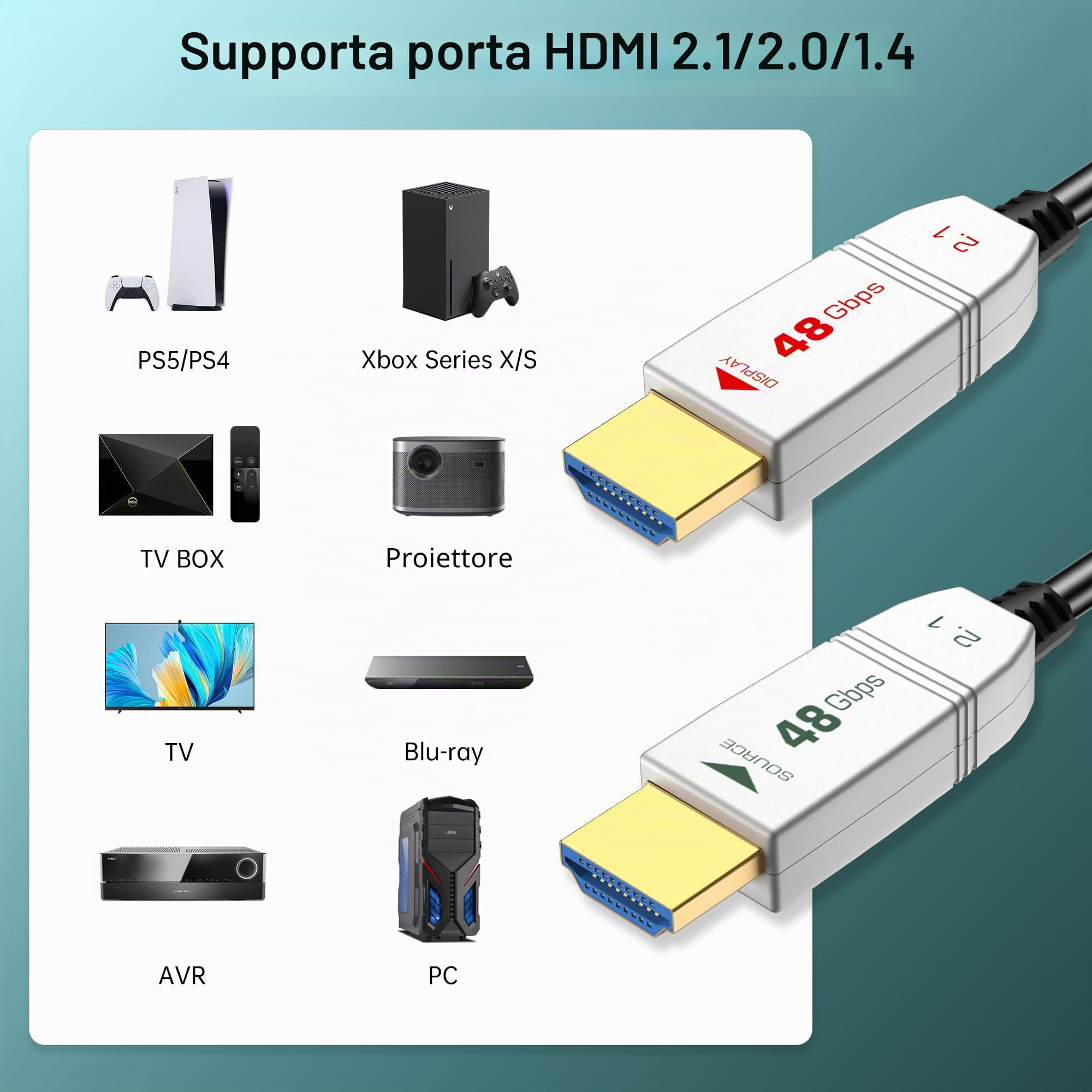 8K Cavo Hdmi Fibra Ottica 8M, Cavo HDMI 2.1 Supporta 4K 120Hz 8K 60Hz 48Gbps HDR10 eARC, Compatibile con Blu-ray/TV Box/HDTV/Proiettore/Console di Gioco/AVR