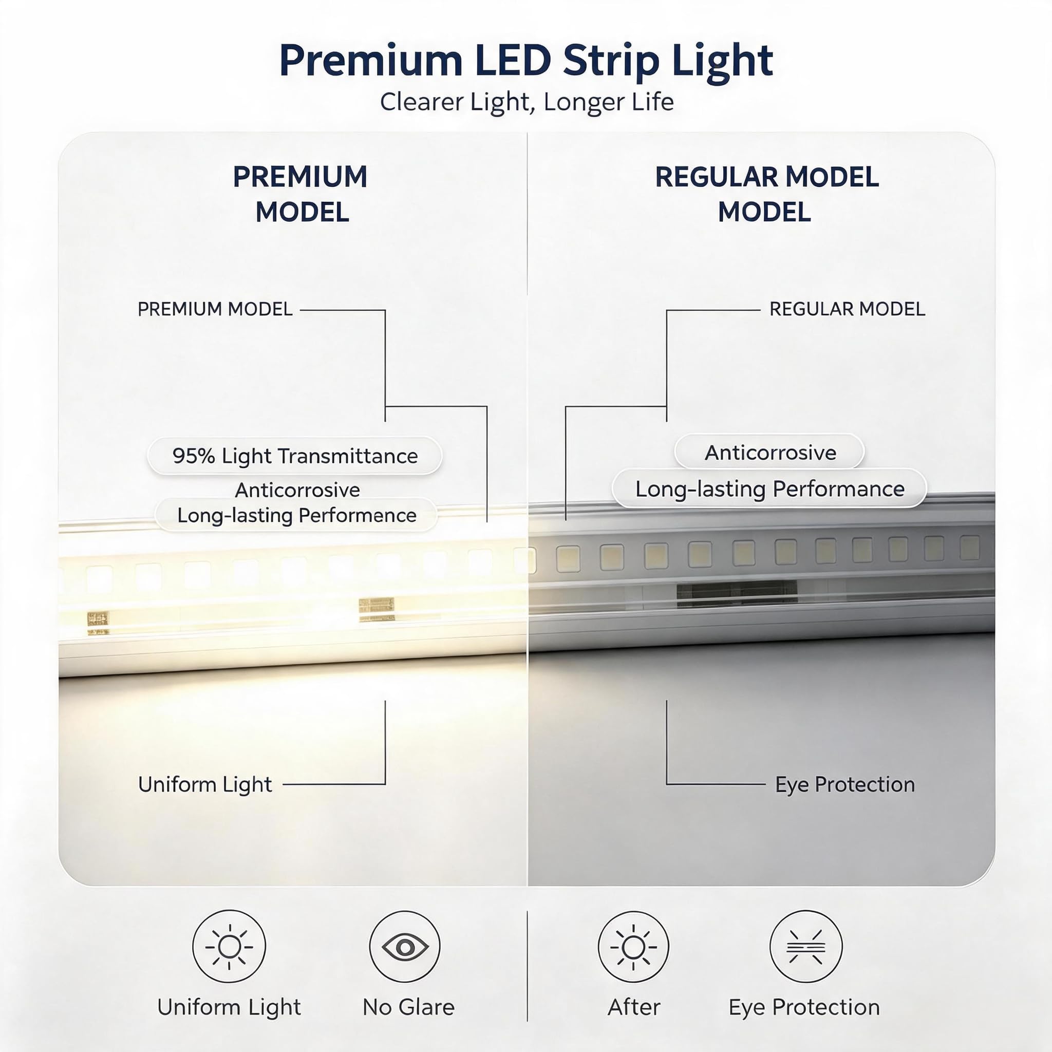 10x 2m LED Alu-Eckprofil (20m Set), 15,8x15,8mm, Silber mit milchweißer Abdeckung, für LED Streifen bis 10,1mm – indirekte Eckbeleuchtung für Wohnraum, Treppenhaus & Flur