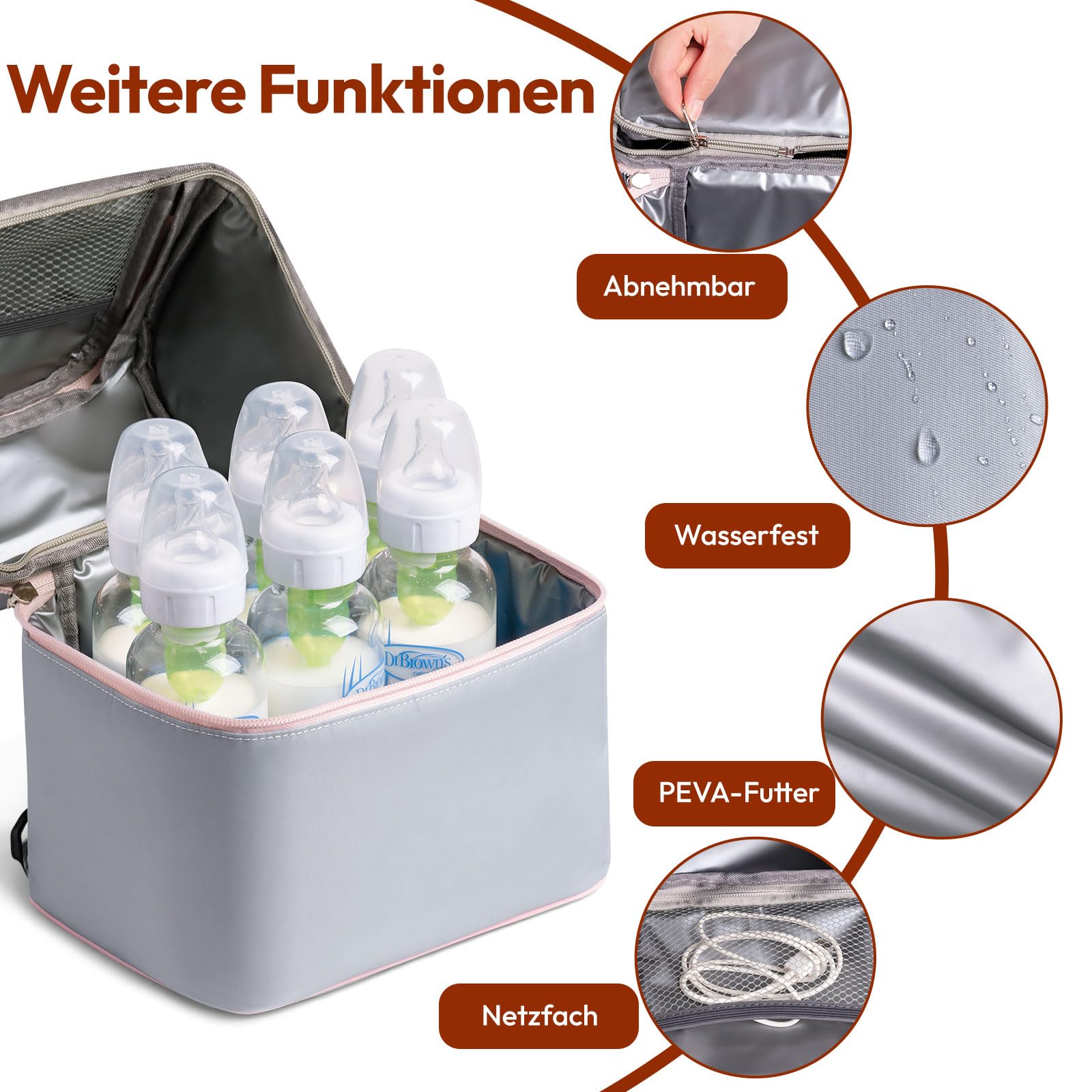NCVI Muttermilch Kühltasche, isolierte Babyflaschentasche mit Eisbeutel für 6 Flaschen bis zu 270 ml, Isoliertasche mit Eisbeutel für Stillende Mütter, Milchpumpentasche, Wickel Rucksack