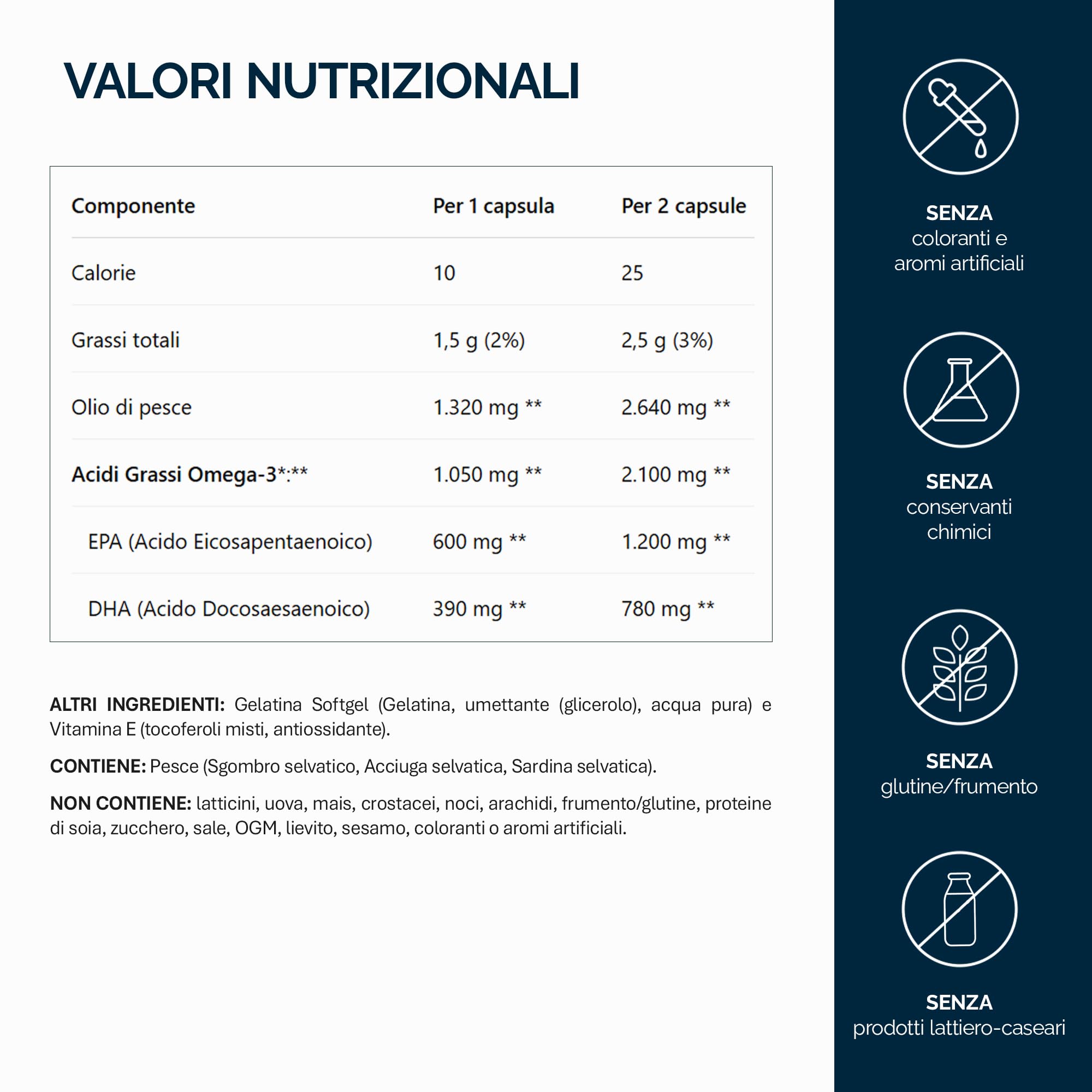 NFO Omega 3 Ultima - 120 Capsule Olio di Pesce Norvegese Alta Concentrazione EPA DHA, 1 Capsula ad Alta Dose con Vitamina E, Alta Purezza, Senza OGM