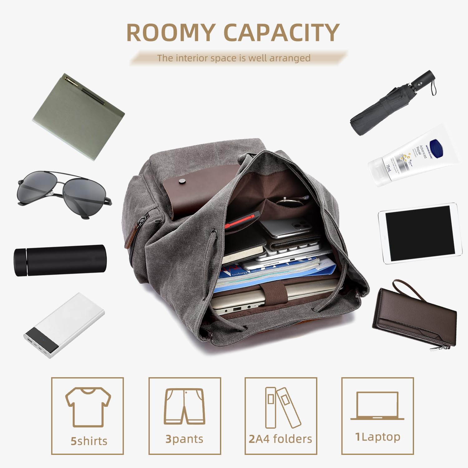 AMJ Casual Daypacks Laptop Backpacks, Travel Hiking Camping Daypacks For Men Women, Backpacks