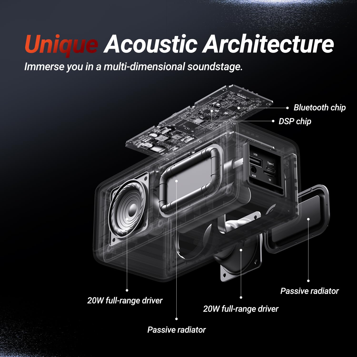 BOGASING Cassa Bluetooth Potente Portatile, M5 Casse Bluetooth 5.3, Bassi Extra 40W e Audio Stereo, 30h di autonomia, Impermeabile IPX7, EQ, USB/TF/AUX Speaker Altoparlante Bluetooth da casa (Bianco)