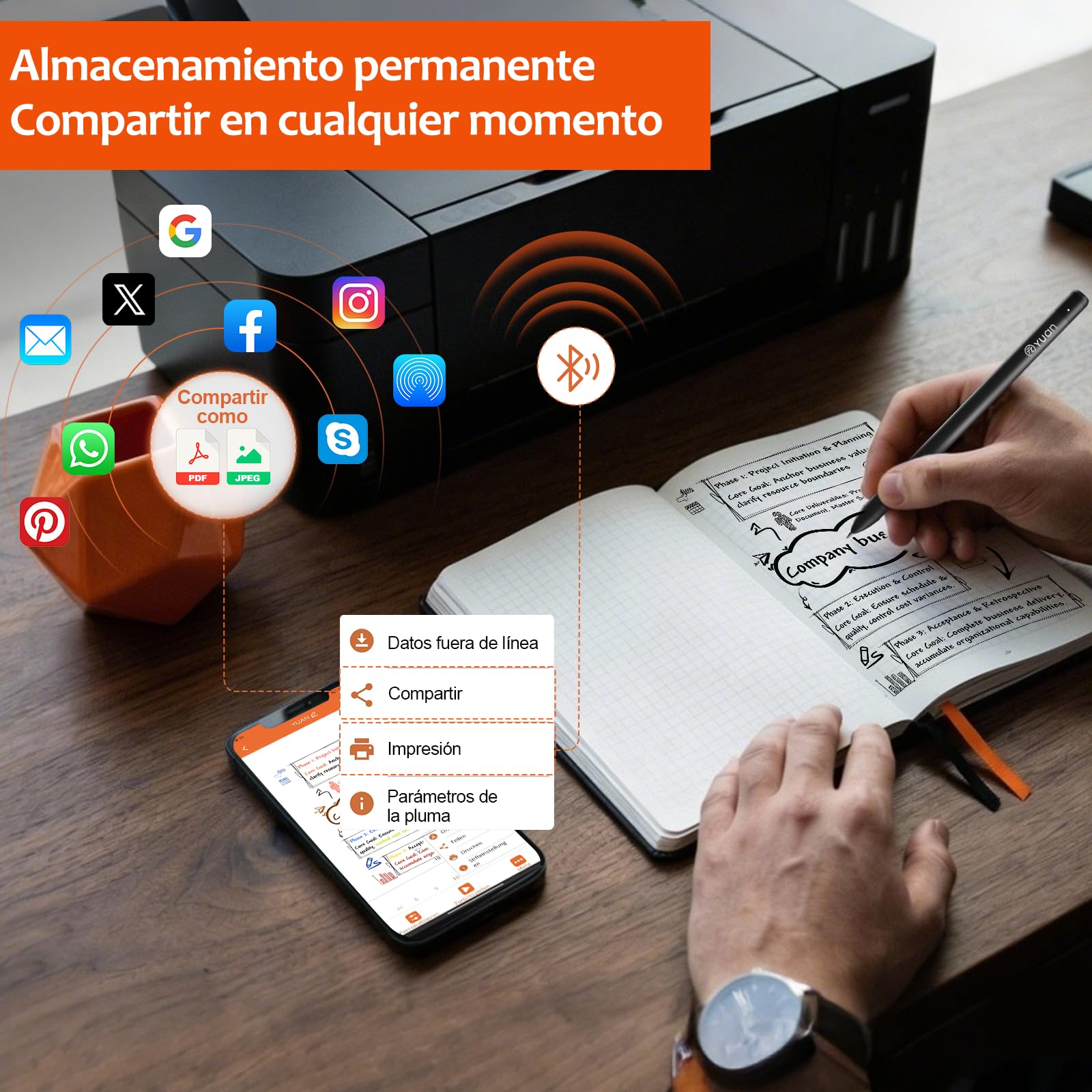 Yuan Cuaderno Digital Inteligente: Smart Digital Notebook con Smart Pen, Escribe en Papel Real, sincronización en Tiempo Real, Almacenamiento Digital – libreta, recambios y Cable de Carga incluidos