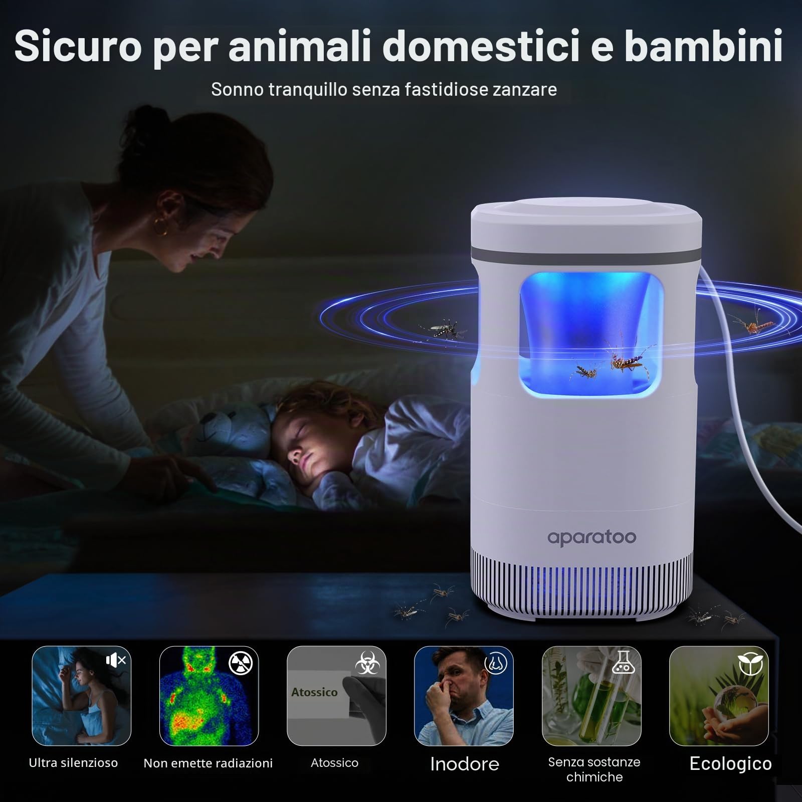 Lampada Antizanzare Elettrico, Trappola Zanzare Elettrico USB Portatile Luce Insetticida, Antizanzare da Interno Lampada Antizanzare da Esterno per Insetti Zanzare Mosche Giardino Domestico Campeggio