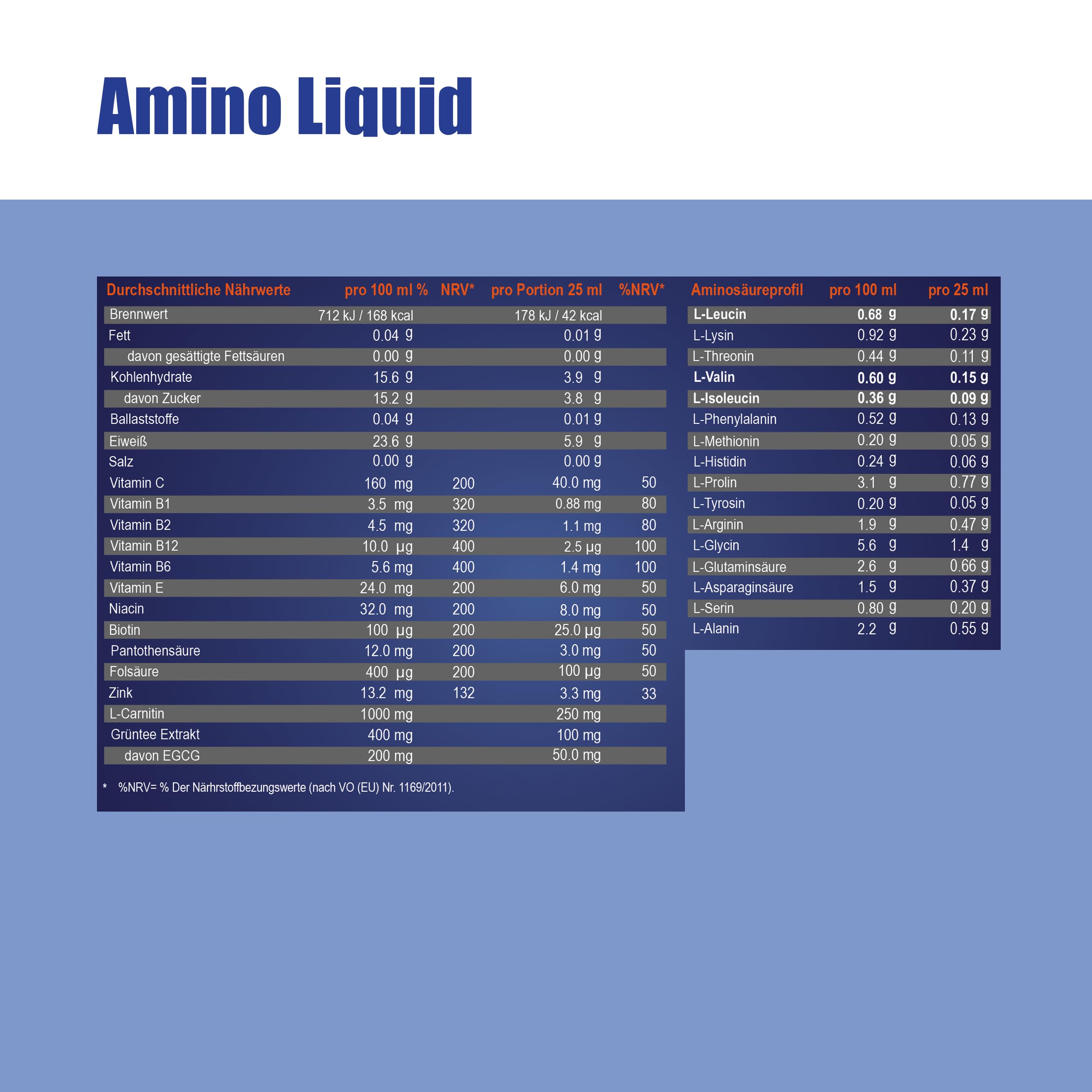SanaExpert® Amino Liquid - Hochdosiertes Aminosäuren-Konzentrat mit BCAAs & Vitamin B6-30 Trinkampullen à 25 ml - Flüssige Form - Made in Germany