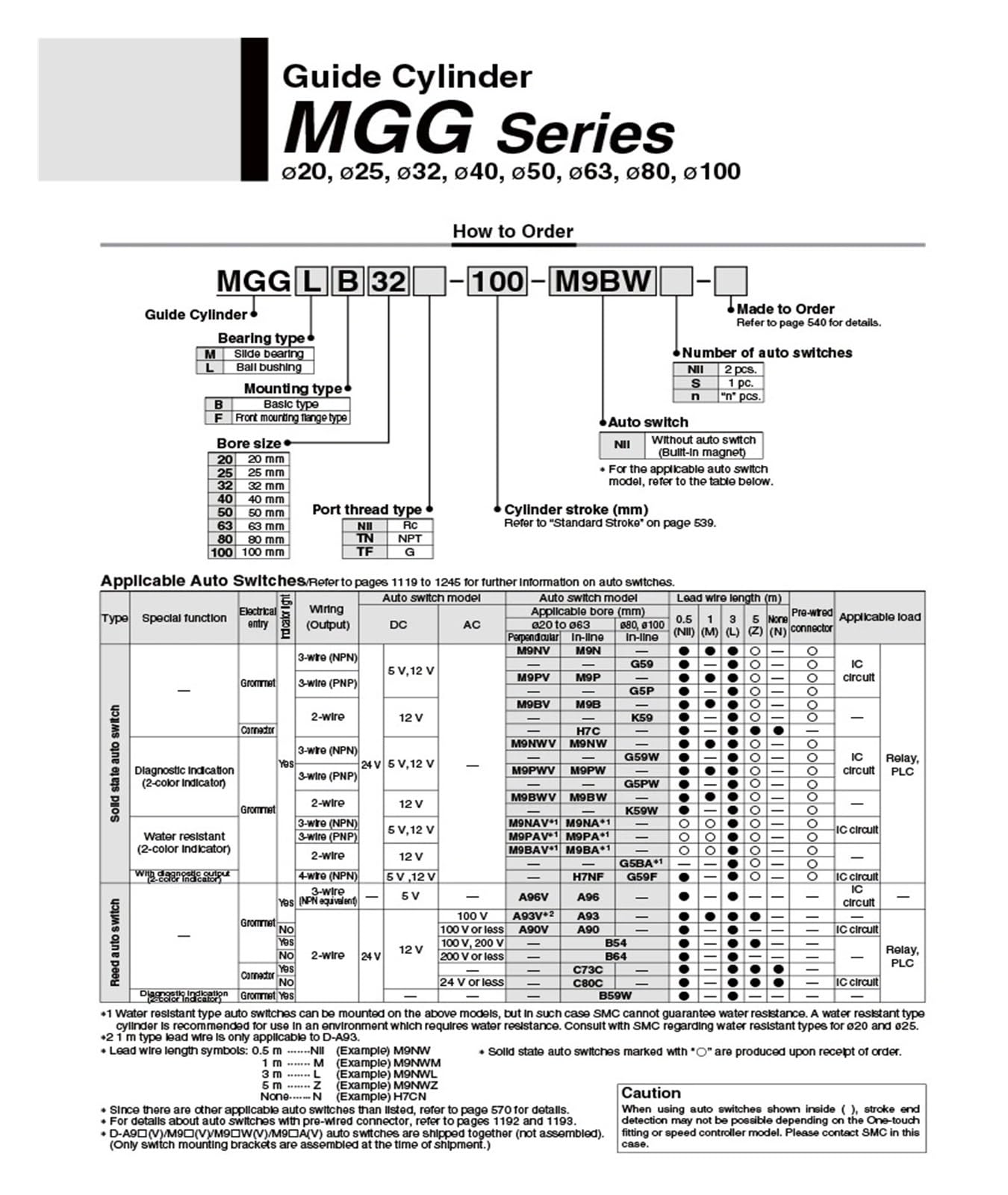 Série MGGMB MGGMB20 25 32 40 50 63-75 100 200 Vérin pneumatique à trois axes, trois tiges avec tige de guidage, course réglable(Stroke 100mm)