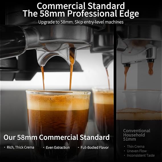 Espresso Machine with Grinder, 58mm Portafilter & PID Temperature Control | Conical Burr Grinder, Italian ULKA Pump, 3 Adjustable Brew Temperatures, Pressure Gauge, Steam Wand for Cappuccino & Latte