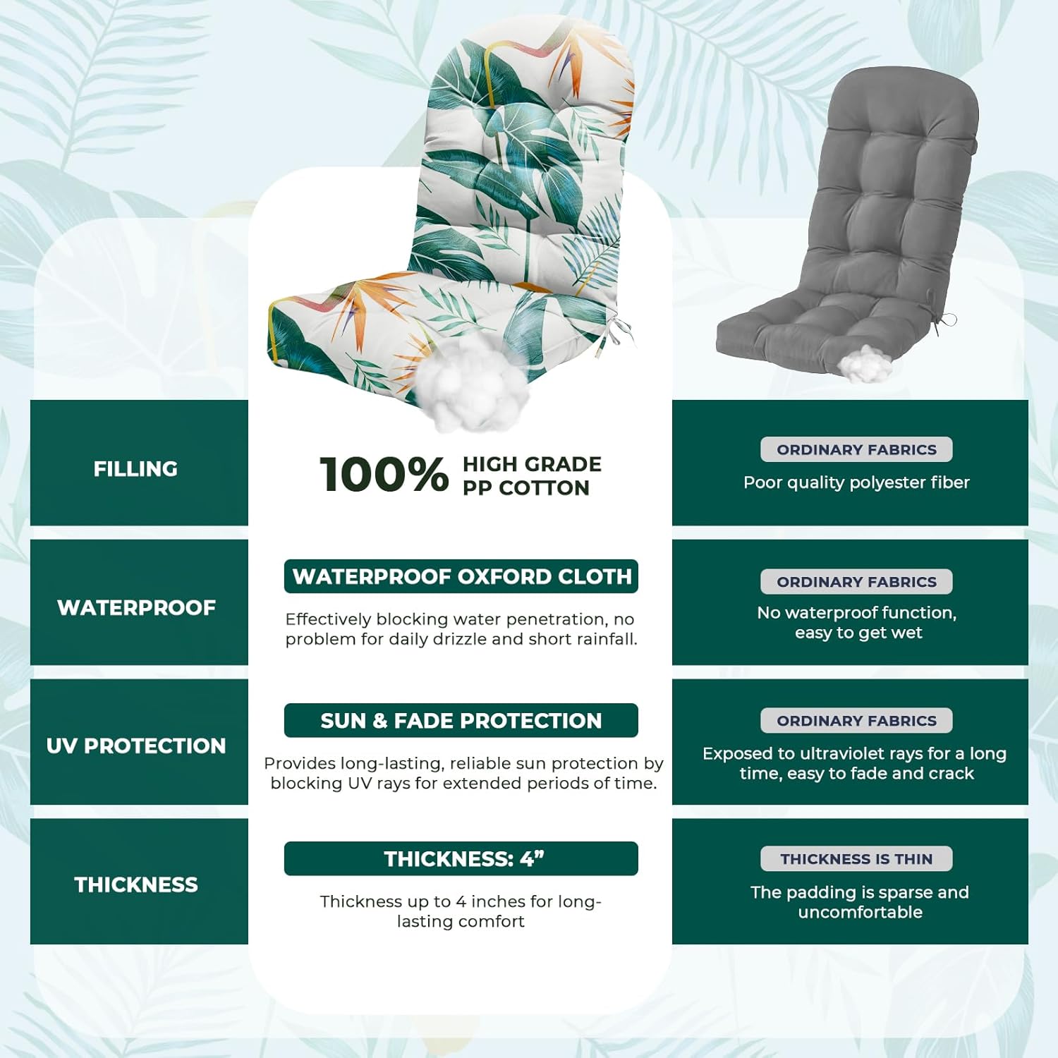 Adirondack Garden Chair Cushion Waterproof Thicken 110x50x10 cm Patio Chair Cushions for Outdoor Indoor Furniture High Back Seat Pad with Ties for Rocking Chairs, Yellow-Green Leaf - Image 5