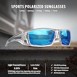 Ofwin Polarized Sports Sunglasses for Men Women Unbreakable Frame Cycling Fishing Wrap Around Sunglasses UV400 Protection Clear Frame/Blue Mirror Lens