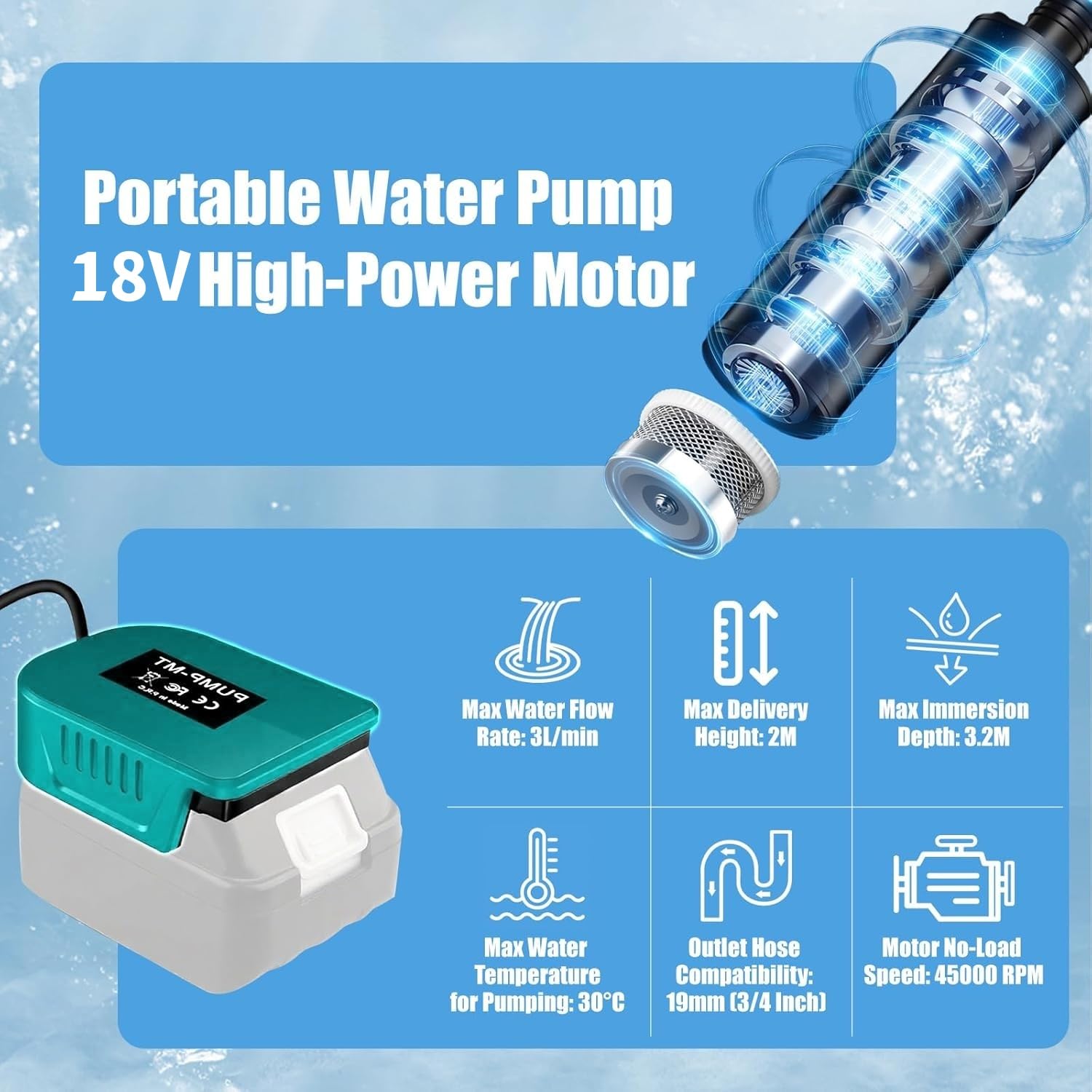 Mini-Wasserpumpe für Makita 18V LXT-Akku, 635 GPH Kabellose 100W Wassertransferpumpe für Pool, Garten, Aquarium (ohne Akku)