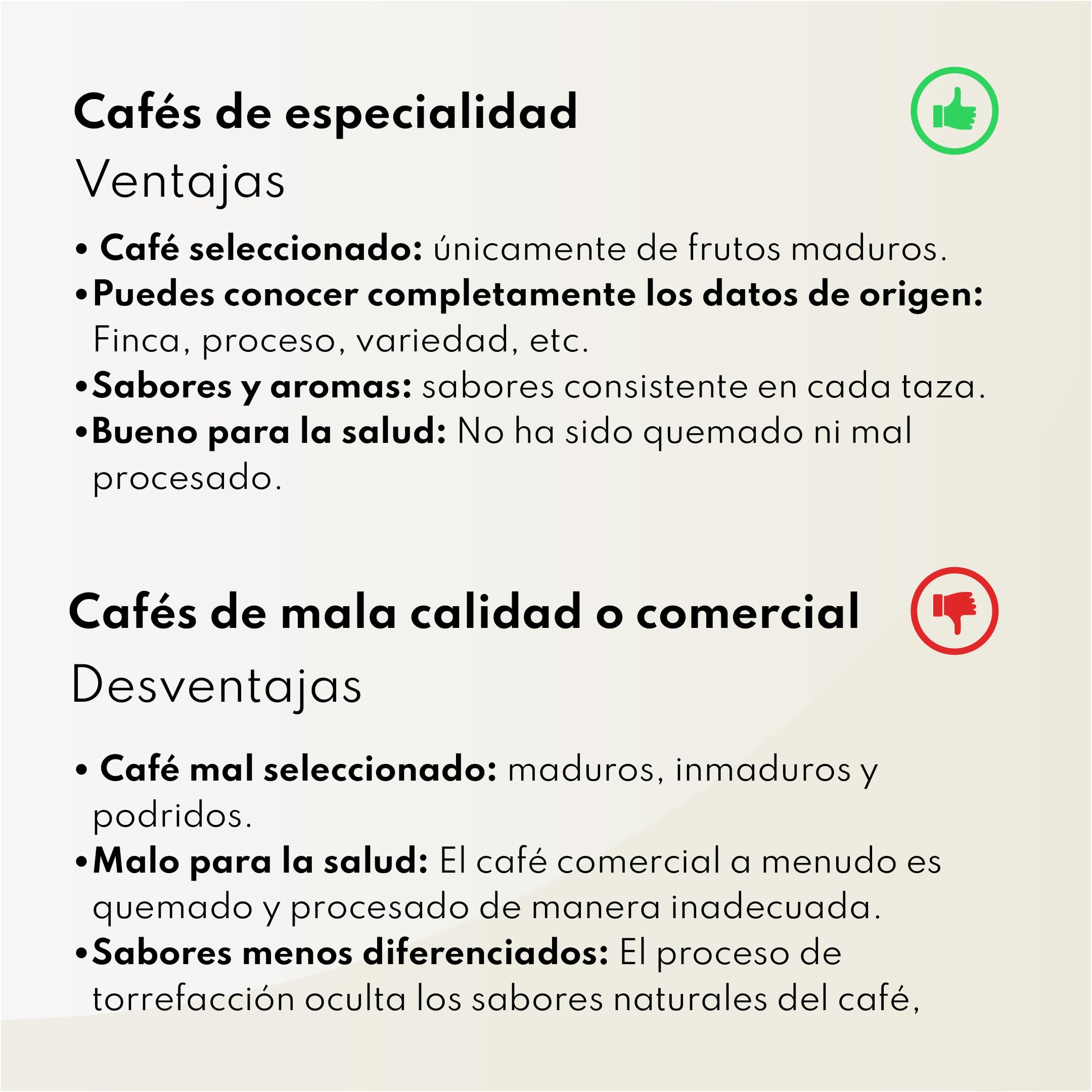 Café de Especialidad en Grano Natural 1kg de Colombia. Tueste Medio Artesano. Proceso Lavado. Café Grano Arábica para Espresso, V60 y Chemex. Boconó Specialty Coffee Beans. Colombiano