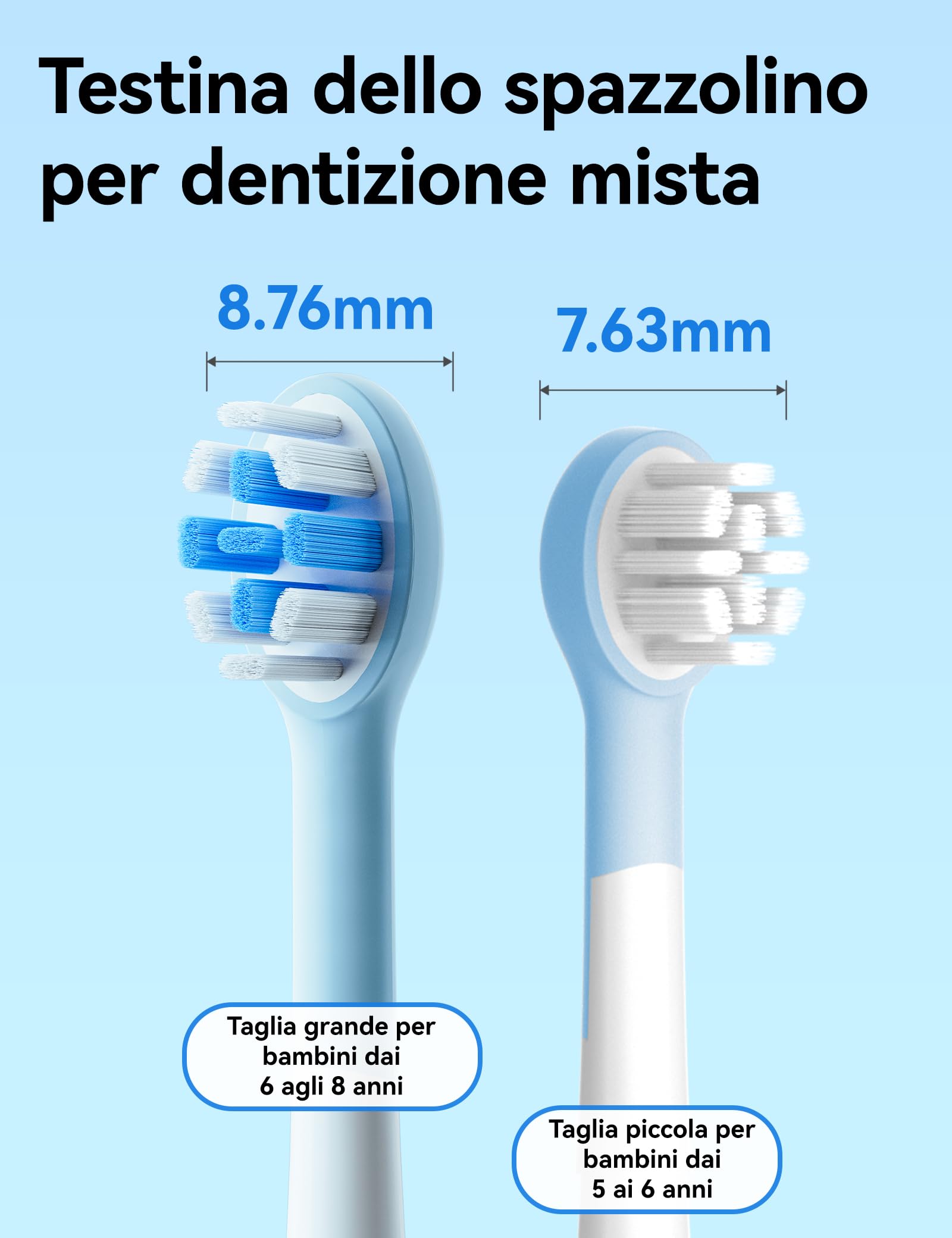 Seago Spazzolino da denti elettrico per bambini dai 5 ai 8 anni, Spazzolino da denti elettrico per bambini con stazione di ricarica, senza BPA, manico antiscivolo in silicone alimentare, (Blu)