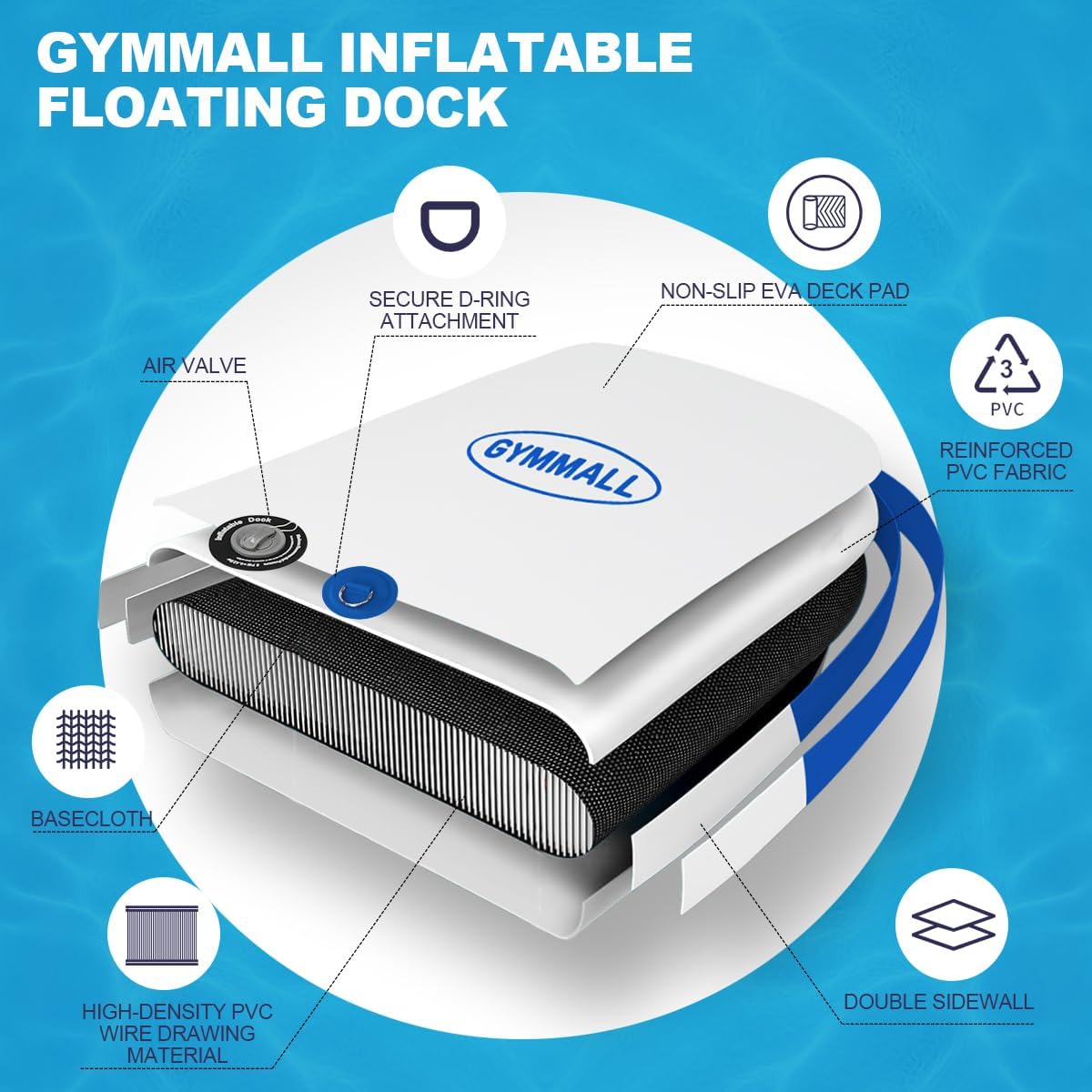 Inflatable Floating Dock Platform, 5FT/ 6FT/ 8FT/ 10FT/ 12FT Air Dock Platform Floating Island Raft with None-Slip Surface, 6in Thick Water Floating Dock Mat for Swimming Pool Lake Beach Ocean