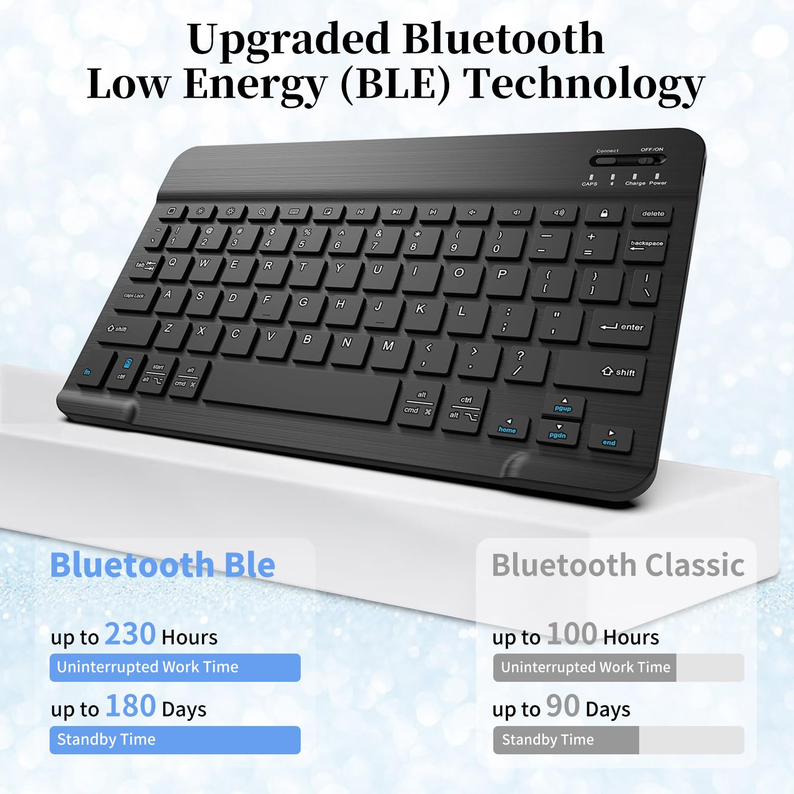 Amazon.com: GFRGTFHYT Keyboard Case for iPad Pro 12.9 6th/5th/4th