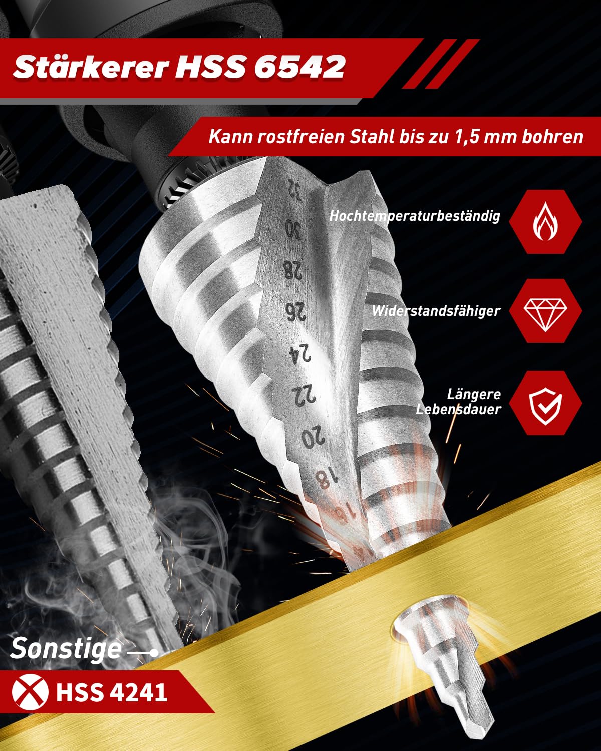 HSS Stufenbohrer 4-32mm Konusbohrer – Für Edelst Produktbild-Vorschau 4