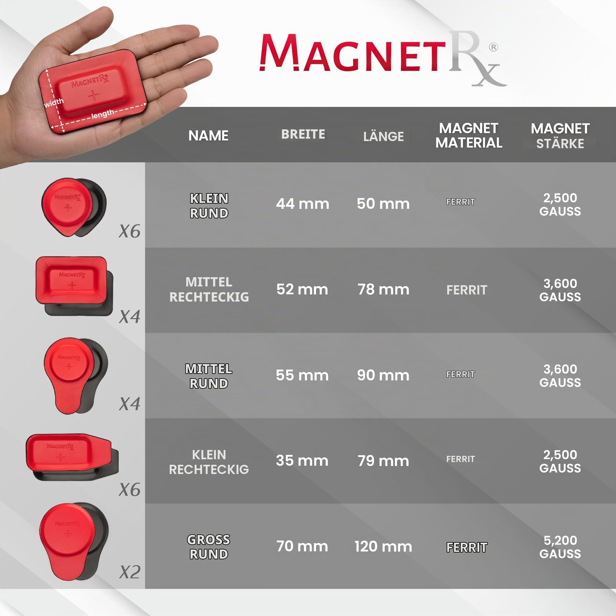 MagnetRX Biomagnetisches Magnet-Set – Biomagnetismus-Magnete nach Dr. Goiz – Runde & Rechteckige Magnete 2500–5200 Gauss (22 Gemischte Einheiten)