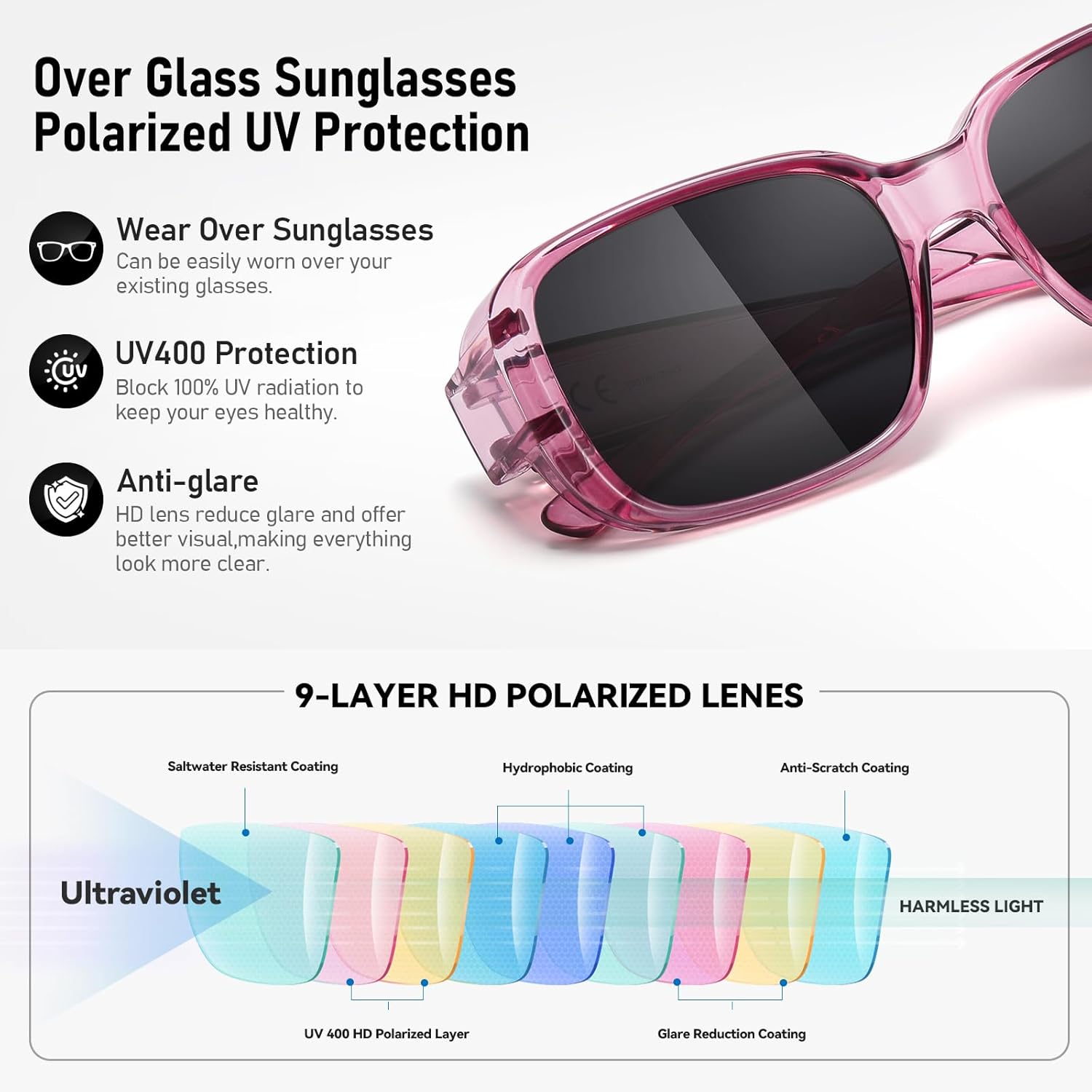 HAOLOTA Polarized Sunglasses Men Women Designer Driving glasses Lightweight UV400 Protection - Image 5