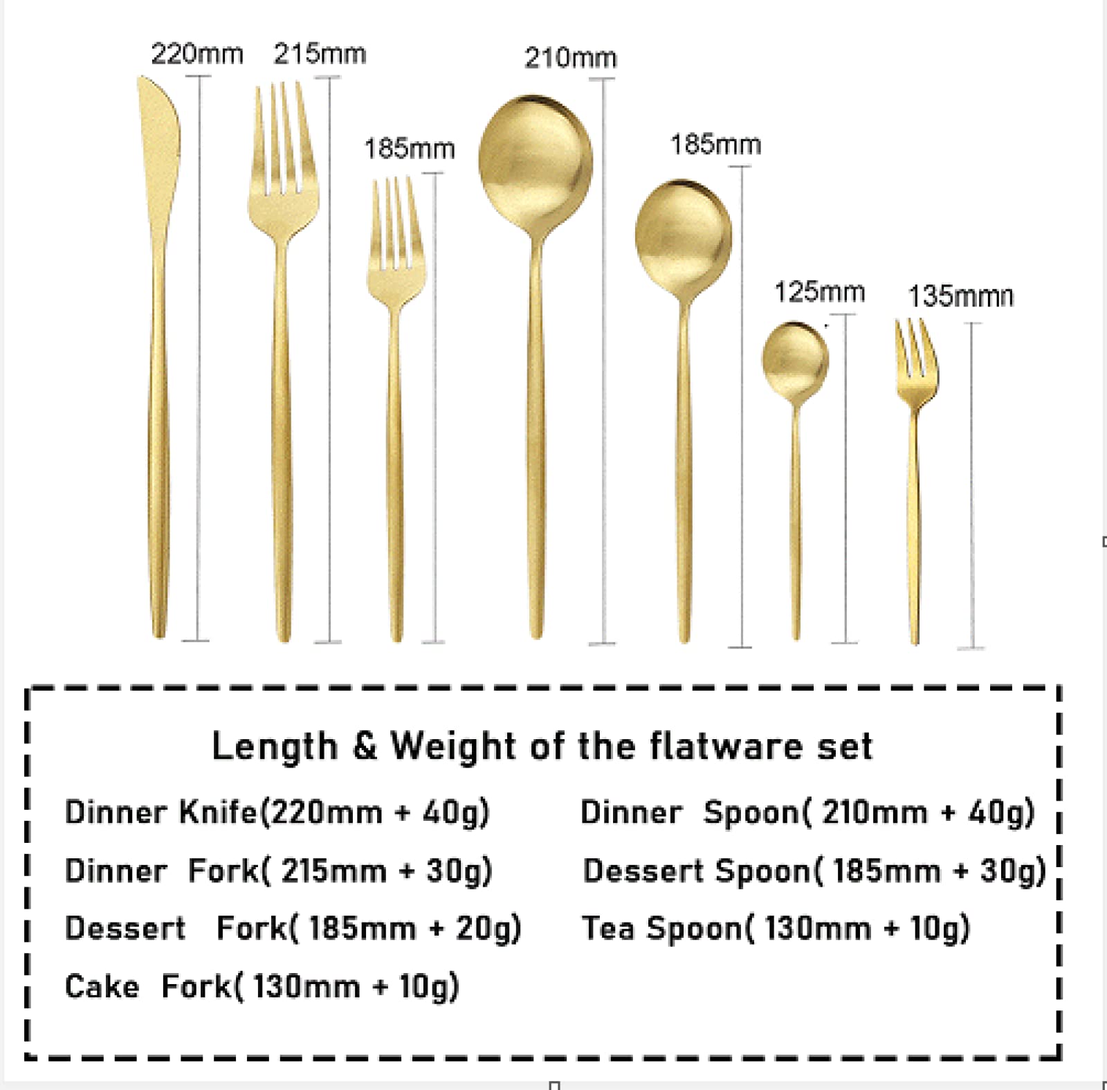 Besteck Set Geschirr Set Edelstahl Matt Messer Gabel Löffel Geschirr Set 24 Teilig Schwarz Silber
