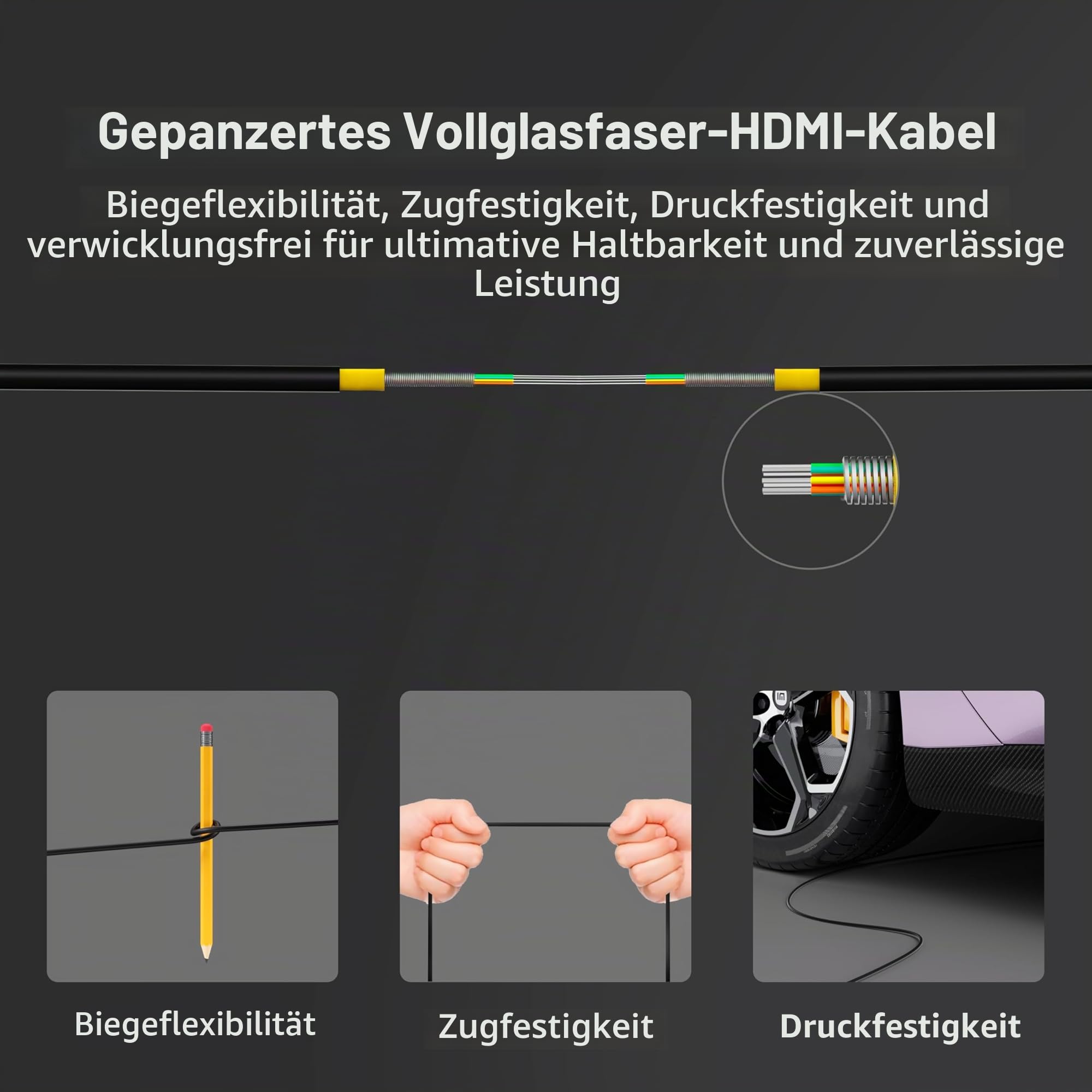 RUIPRO 8K HDMI 2.1 Kabel mit abnehmbarem Stecker aus reiner Glasfaser, 15 m, armiert, Ultra High Speed 48 Gbit/s, 8K@60Hz, 4K@120Hz, Dynamic HDR, eARC, für Leerrohre, Xbox, Beamer, RTX 3080/4090