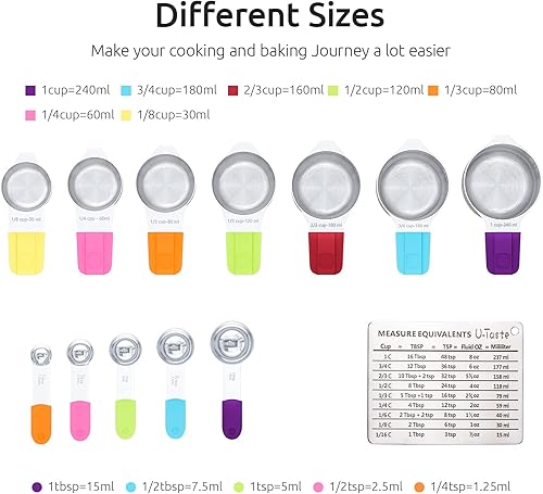 Miniatura 2 de U-Taste - Juego de tazas y cucharas medidoras