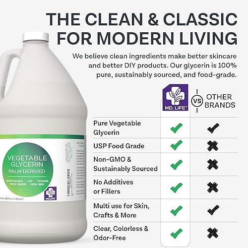 Miniatura 5 de MD.LIFE Aceite líquido de glicerina vegetal – Glicerina vegetal sostenible de grado alimenticio de 1 galón – Glicerina de grado farmacéutico para