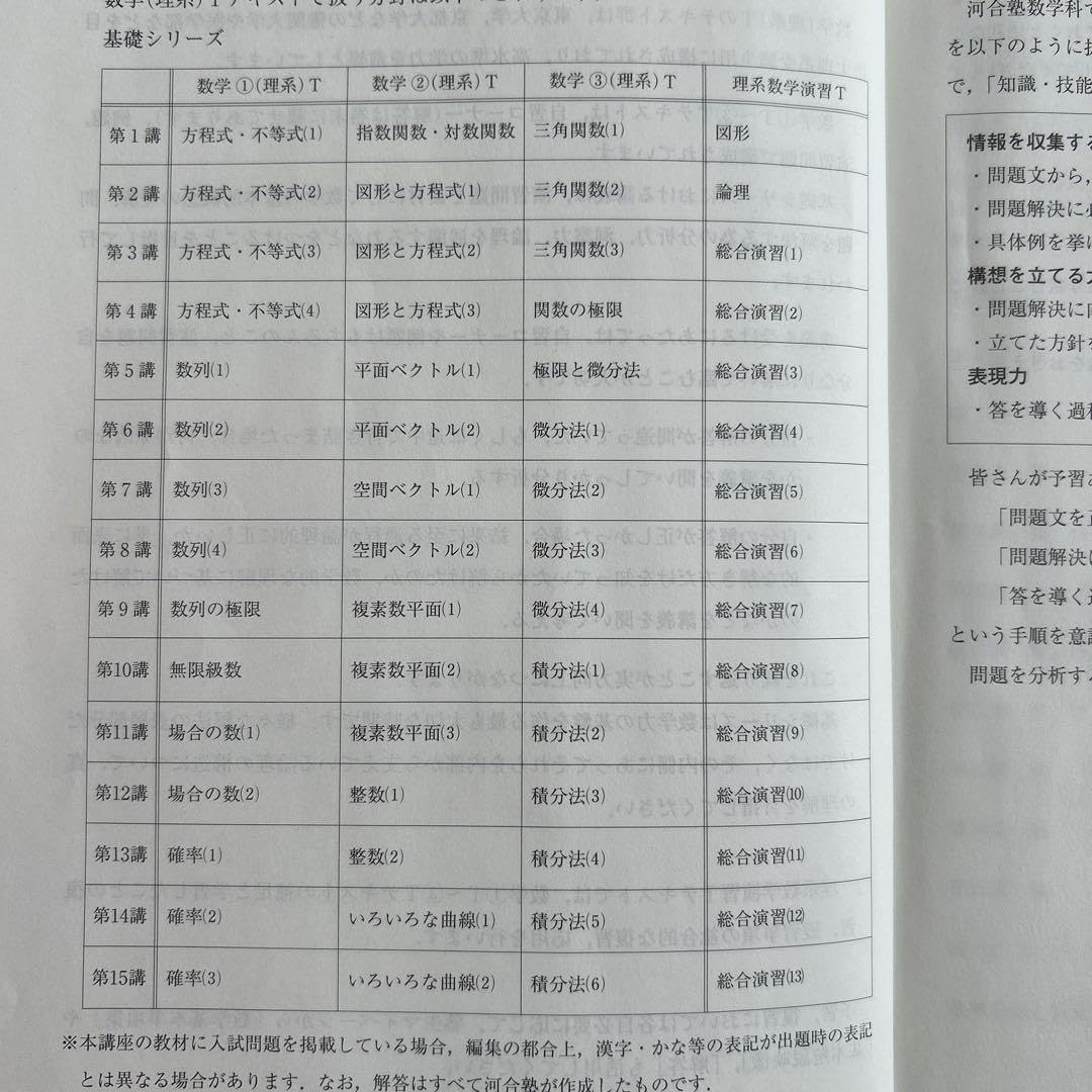 Amazon.co.jp: 河合塾 テキスト 2024 基礎シリーズ 数学 テキスト 解答 2024年版 河合塾数学Tテキスト、東工大数学 基礎シリーズ&完成シリーズ