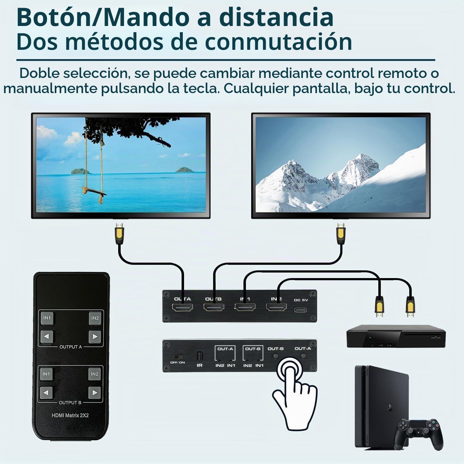 Conmutador de matriz HDMI 2x2 2 en 2 salidas con control remoto IR compatible con Ultra 4K @60Hz YUV 4:2:0, 4K @30Hz, 3D, 1080P, HDMI 1.4, HDCP 1.4