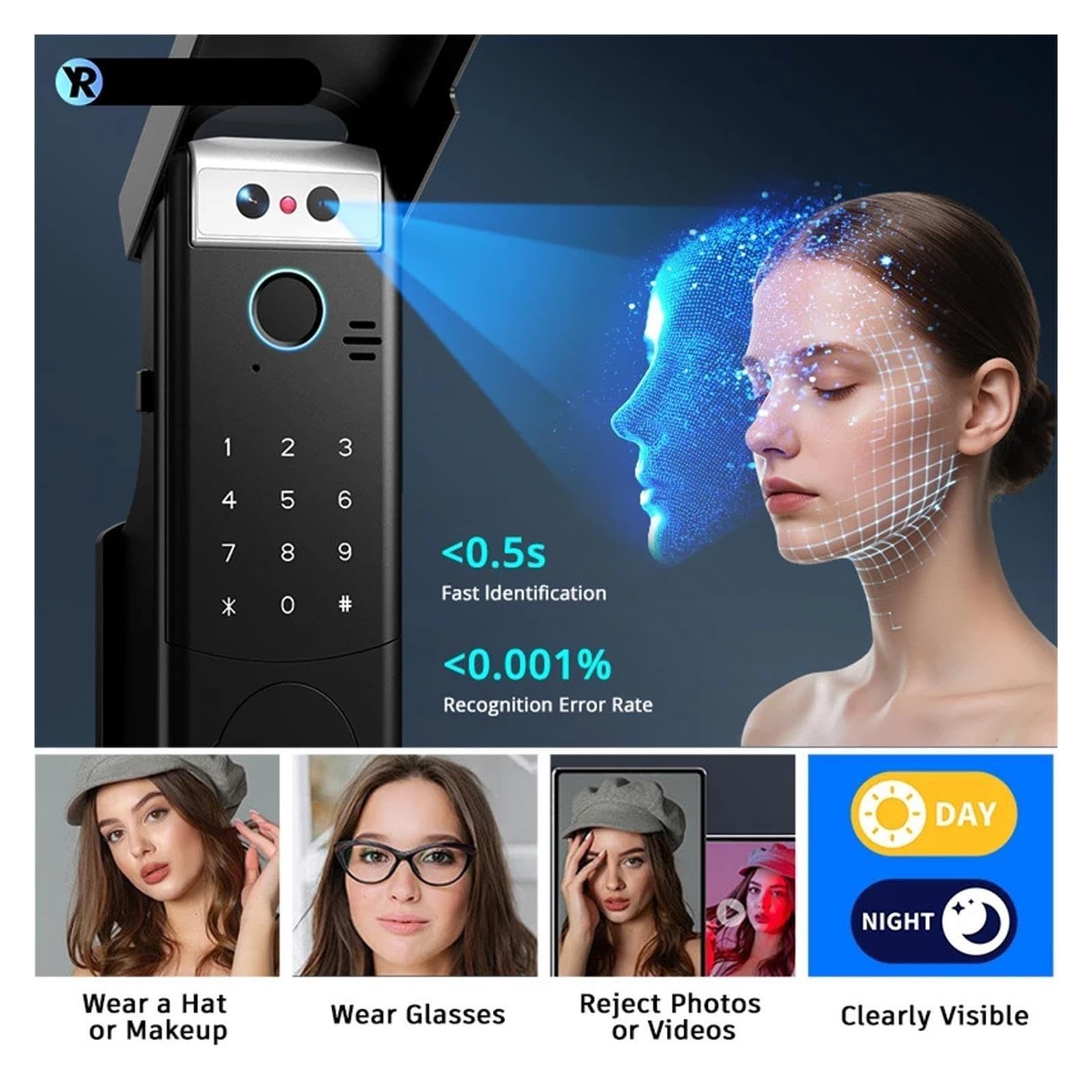 Tuya WiFi APP 3D reconnaissance faciale empreinte digitale