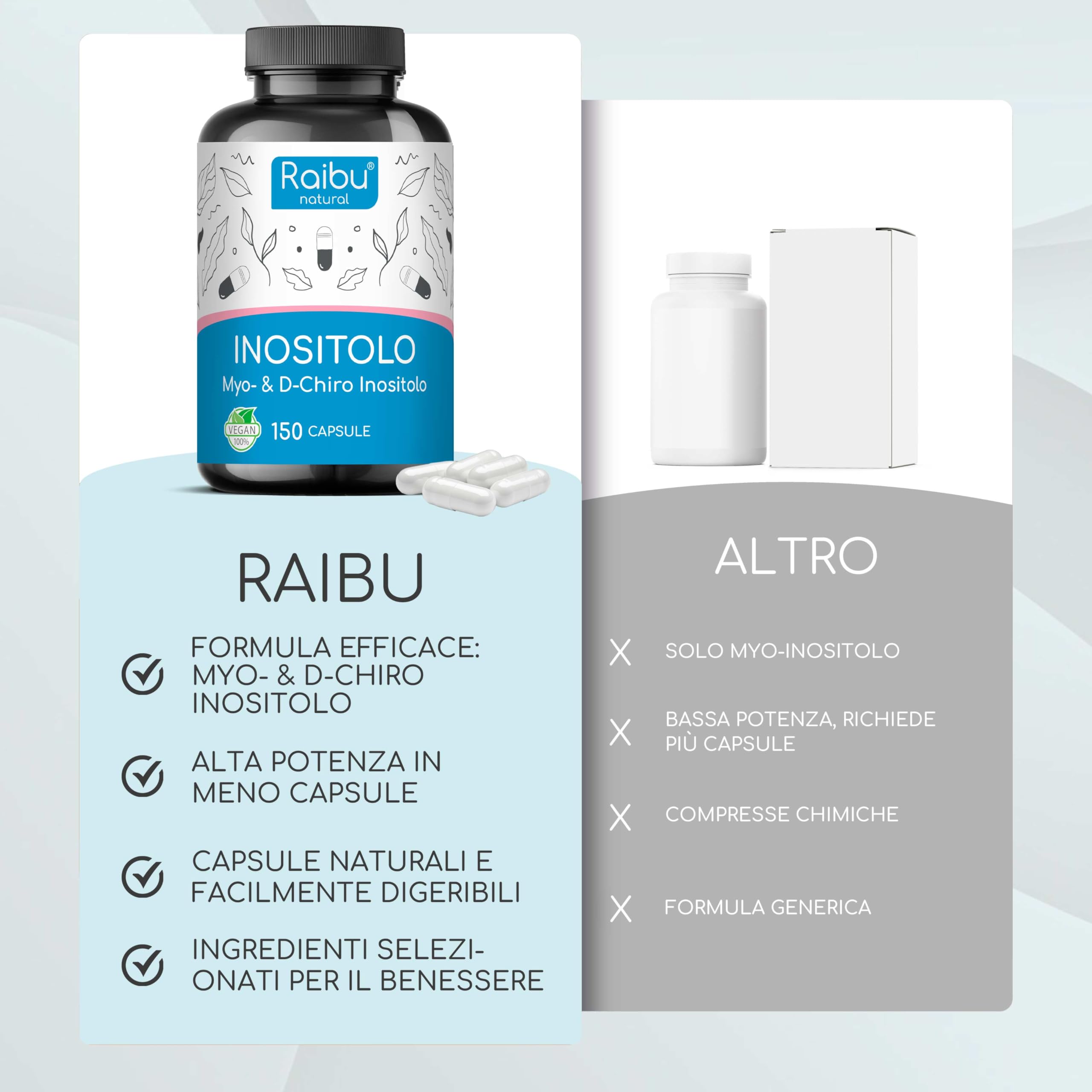 Inositolo Integratore, Myo & D Chiro Inositolo - PCOS e Ovaio Policistico - 150 Capsule Vegane con Acido Folico, Vitamina B6 e Cromo - Dose Elevata, Combinazione Efficace - Raibu