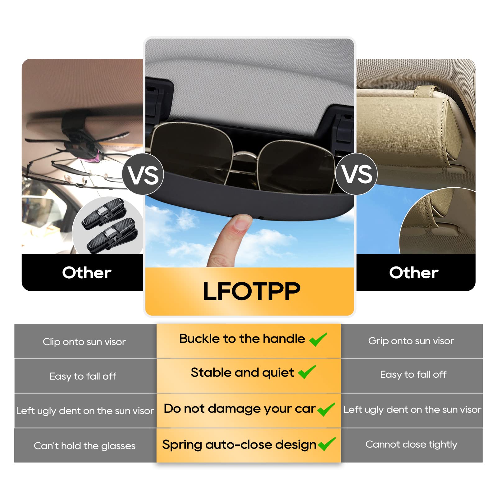 LFOTPP Universal Car Sunglasses Holder for 2018-2022 2023 2024 Hyundia &  Kiaa Sun Glass Case Eyeglasses Storage Box,Interior Accessories Autos Parts