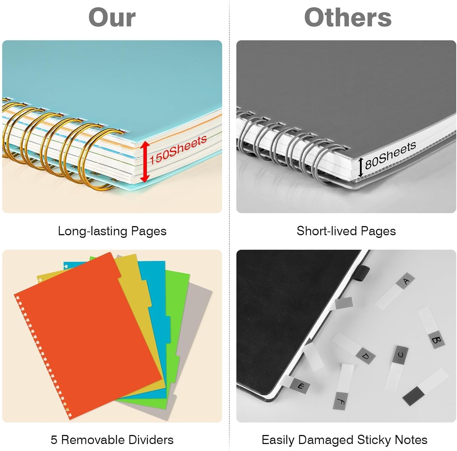 5 subject notebooks college ruled, spiral lined notebook with removable dividers, 300 pages 100gsm thick spiral writing journal for women & men, large a5 notebooks for work, school supplies, 6" x 8" a5 black